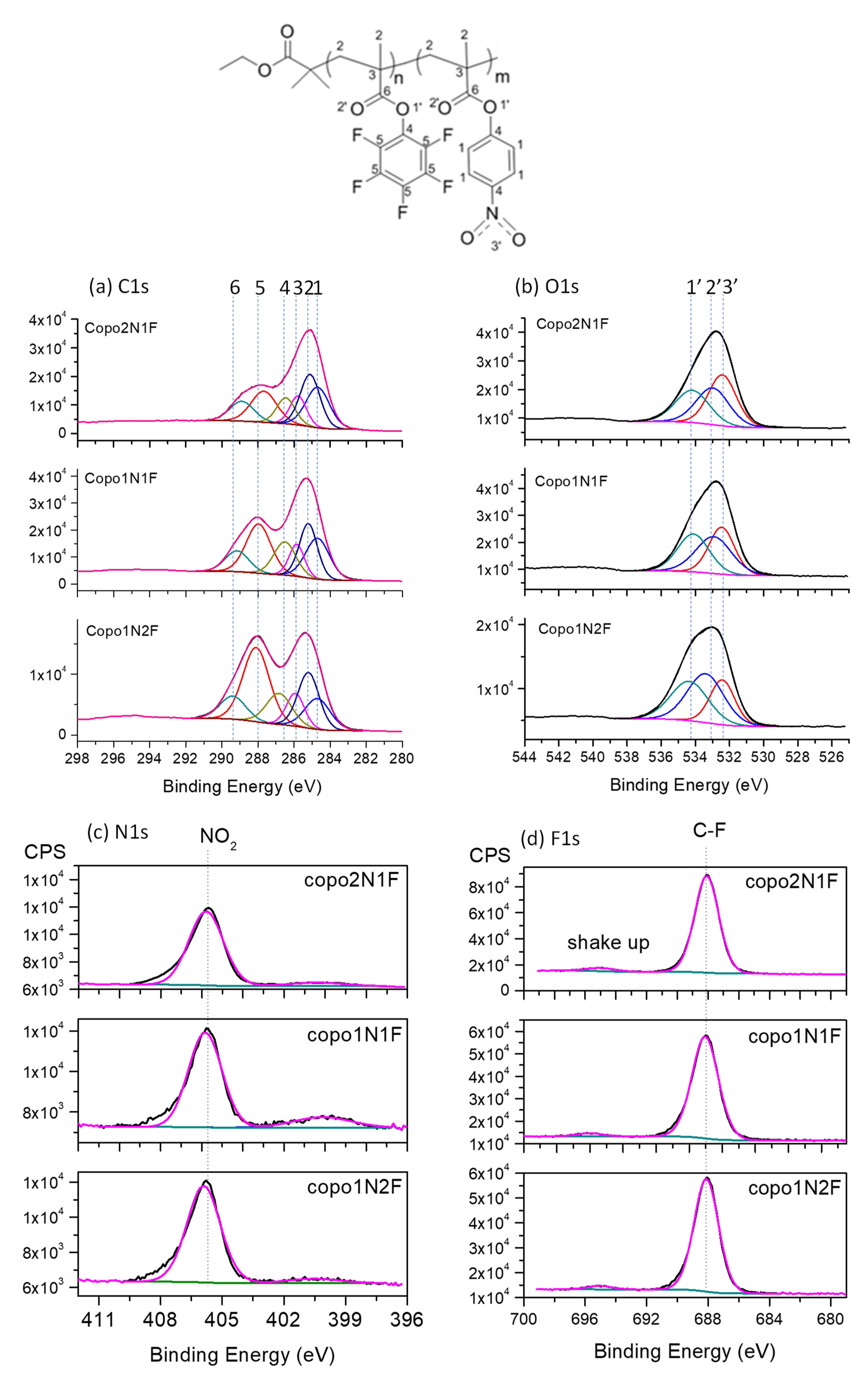 Molecules 27 06827 g004