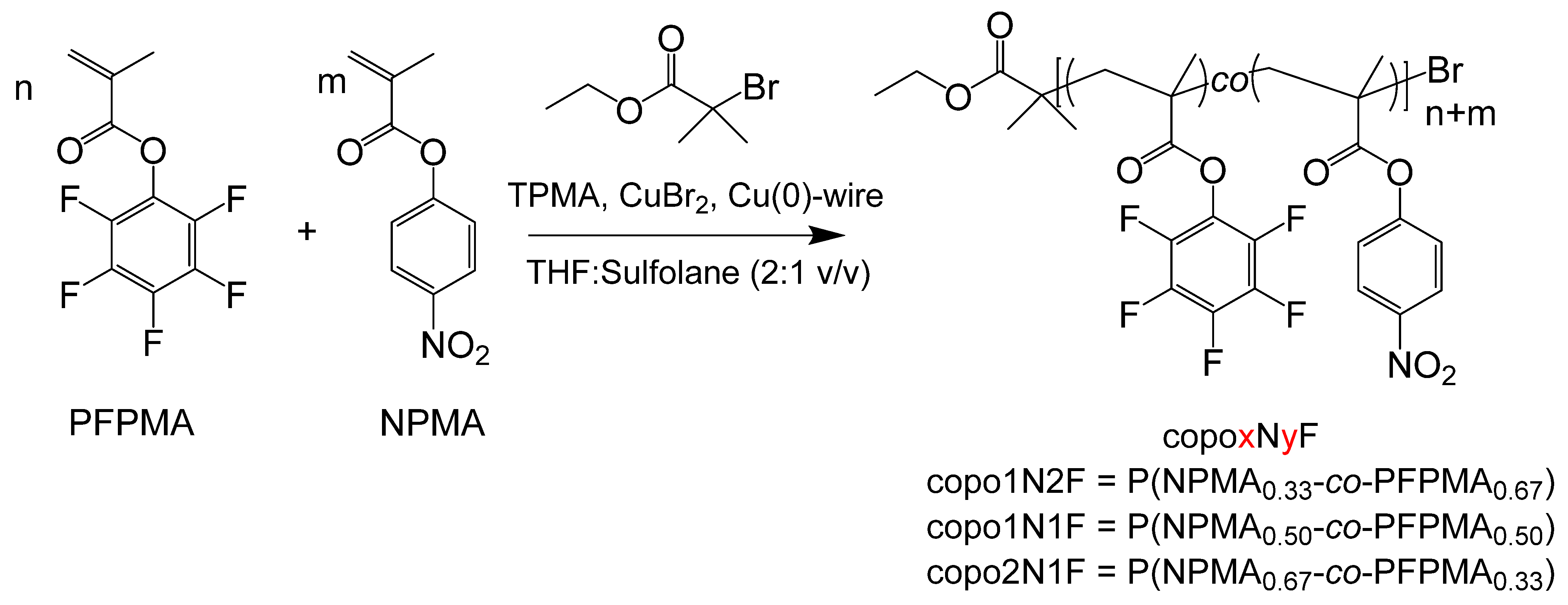 Molecules 27 06827 sch001