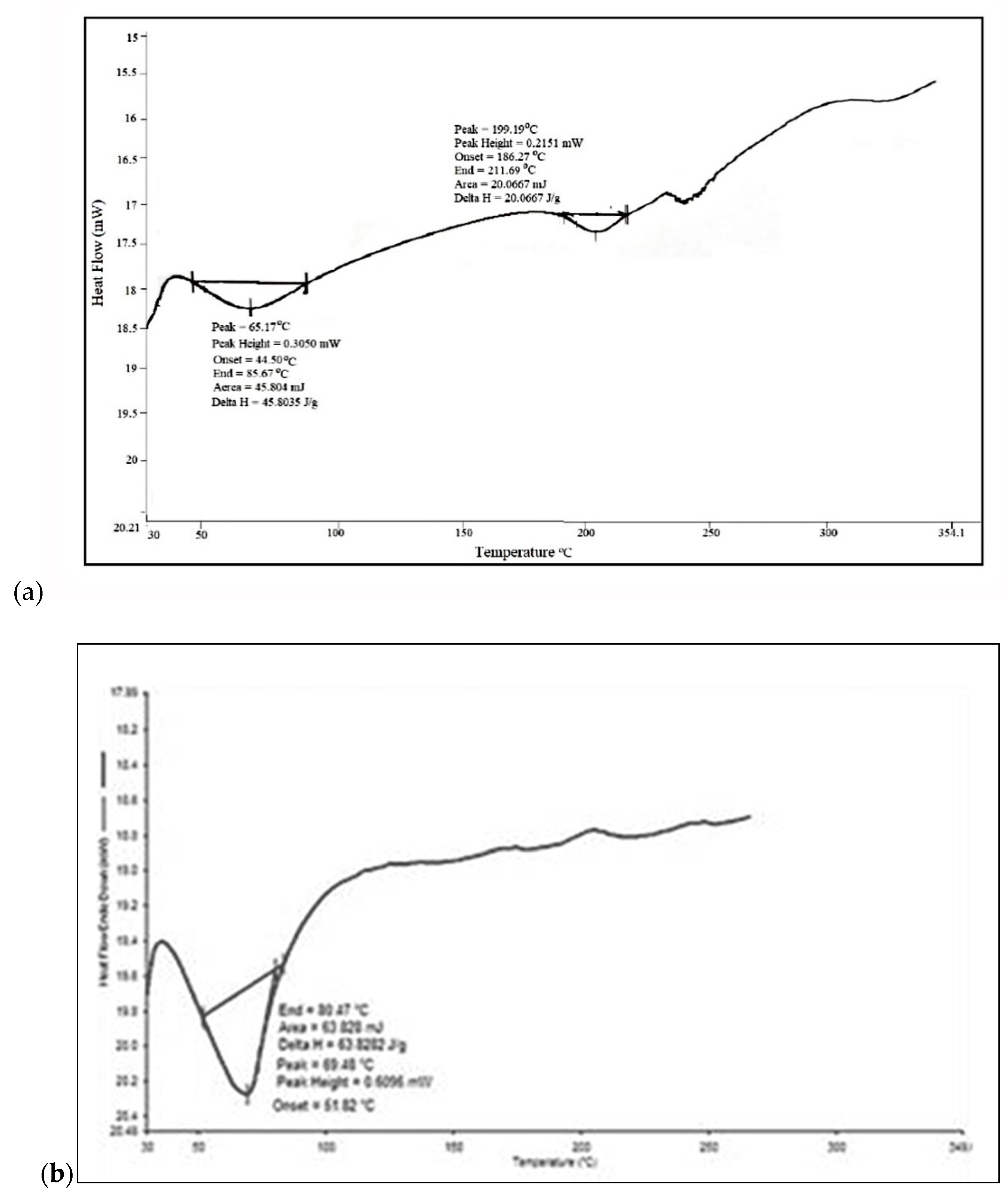 Molecules 27 06829 g003 Molecules 27 06829 g003