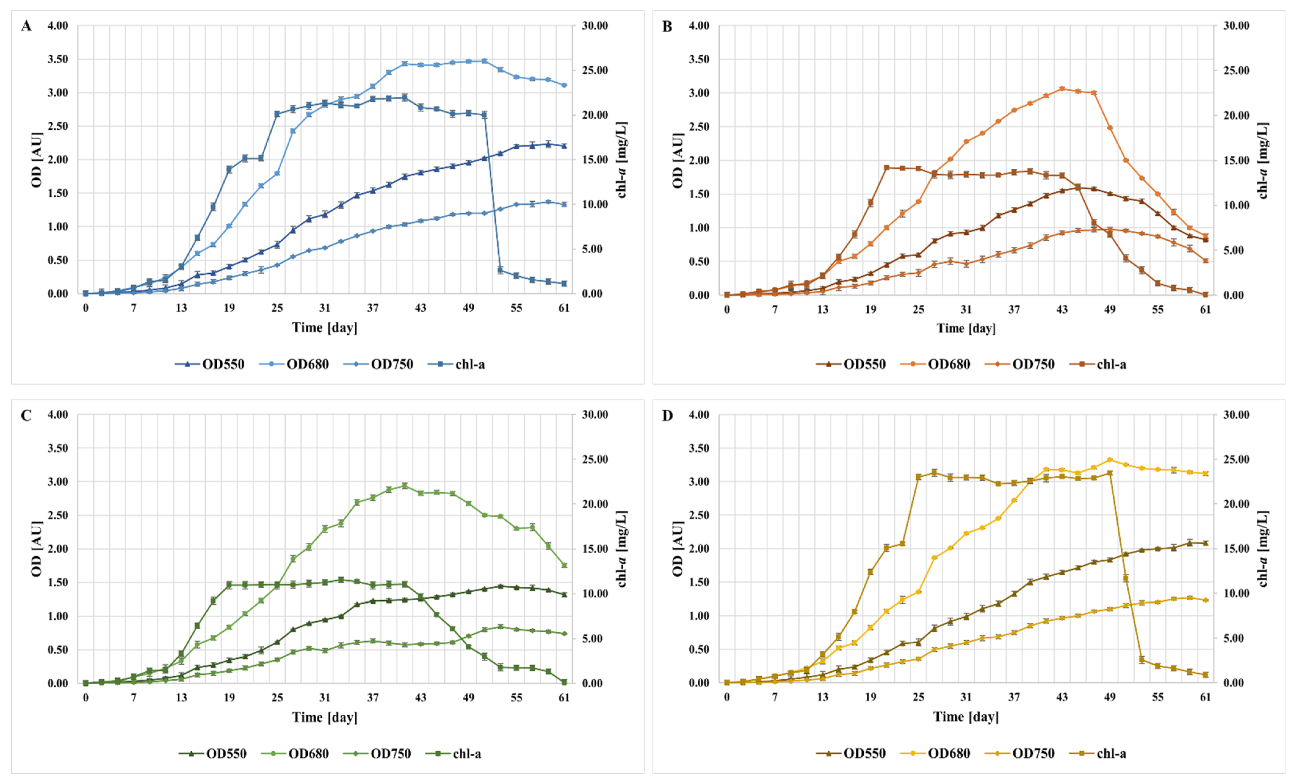 Molecules 27 06856 g004