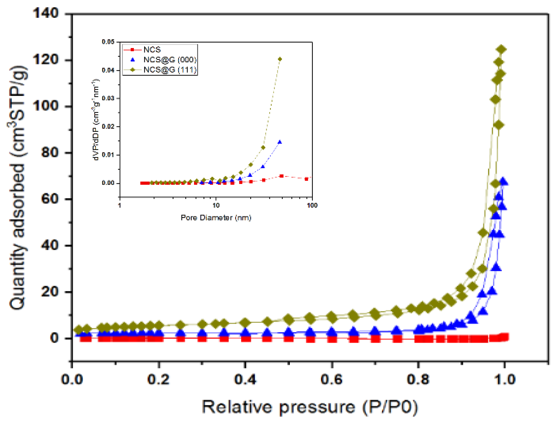 Molecules 27 06867 g008