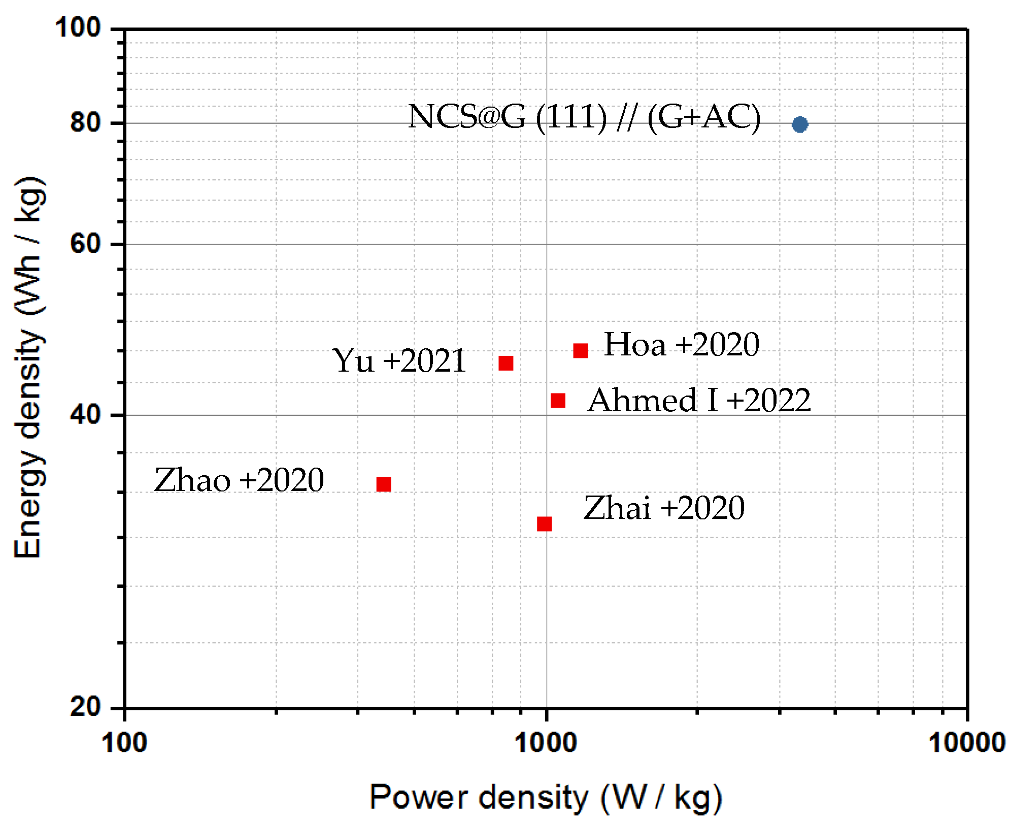Molecules 27 06867 g013