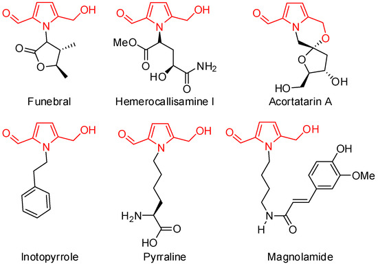 Molecules | Free Full-Text | Atom Economical Multi-Substituted Pyrrole  Synthesis from Aziridine