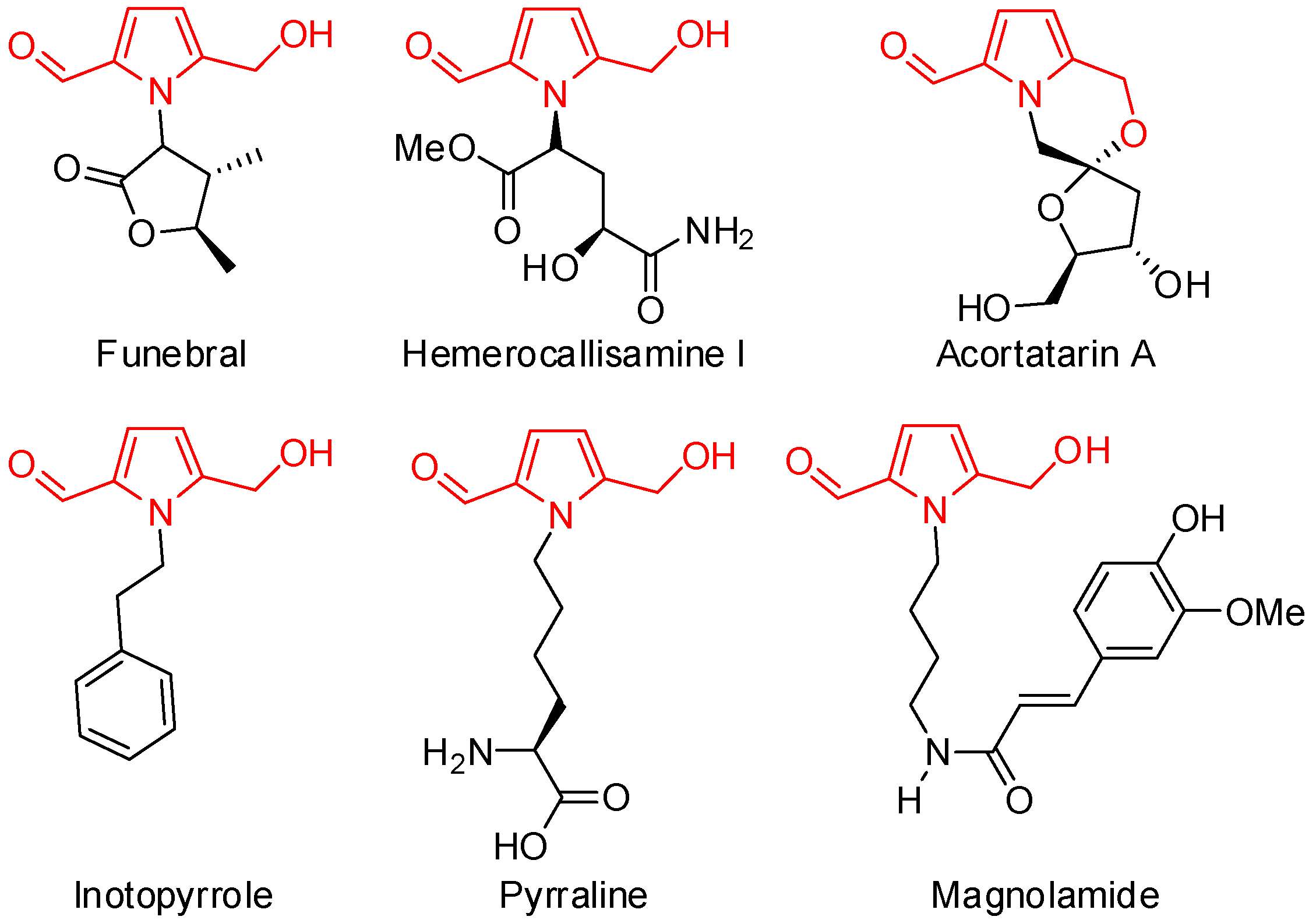 Molecules 27 06869 g001 Molecules 27 06869 g001