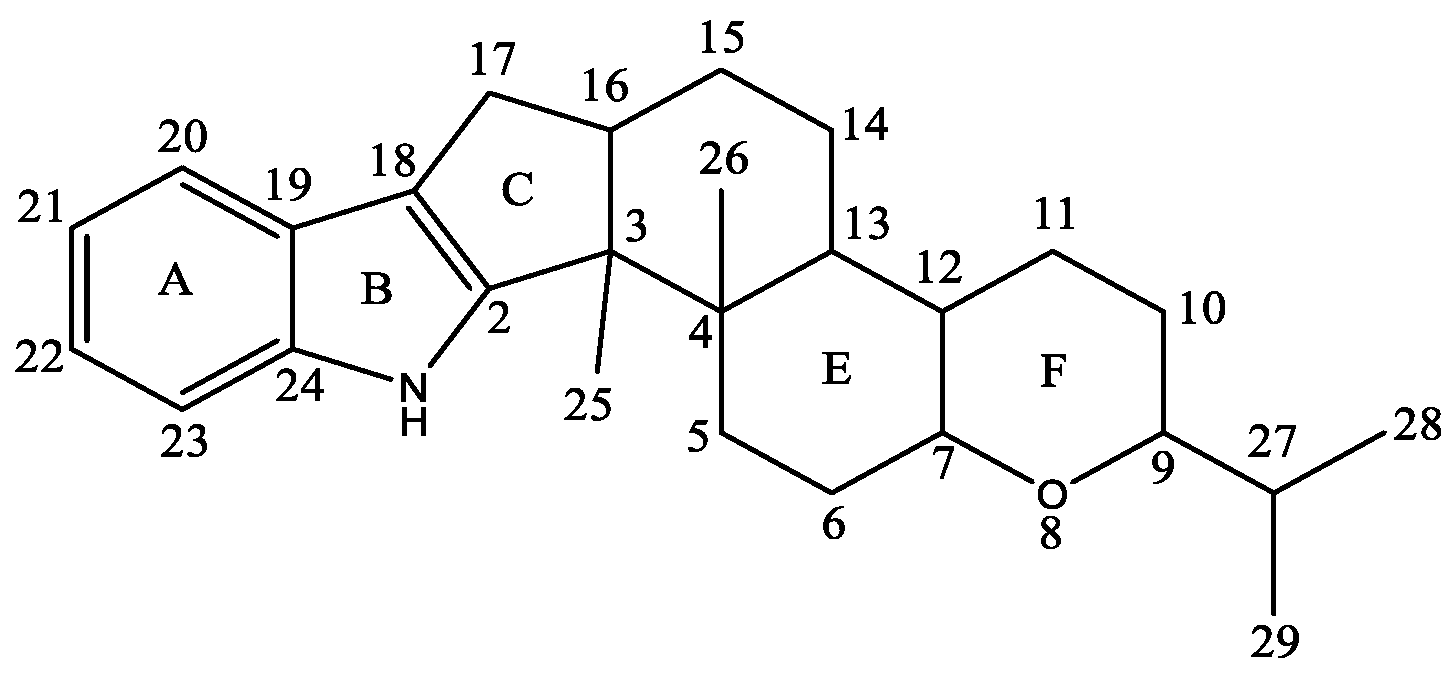 Molecules 27 06870 g002 Molecules 27 06870 g002