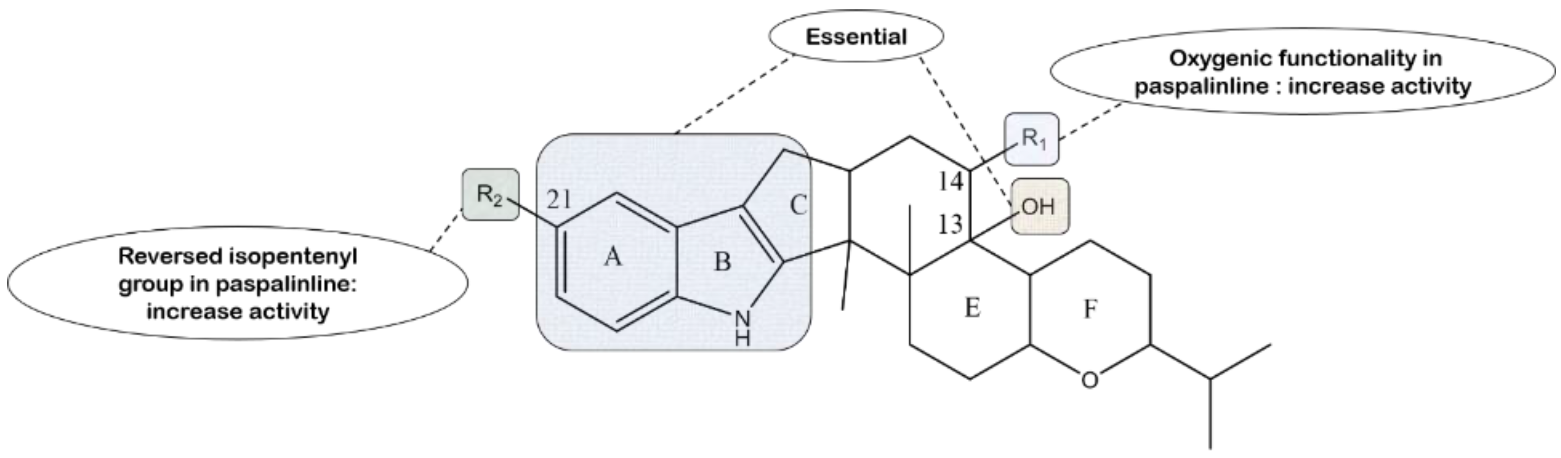 Molecules 27 06870 g021 Molecules 27 06870 g021