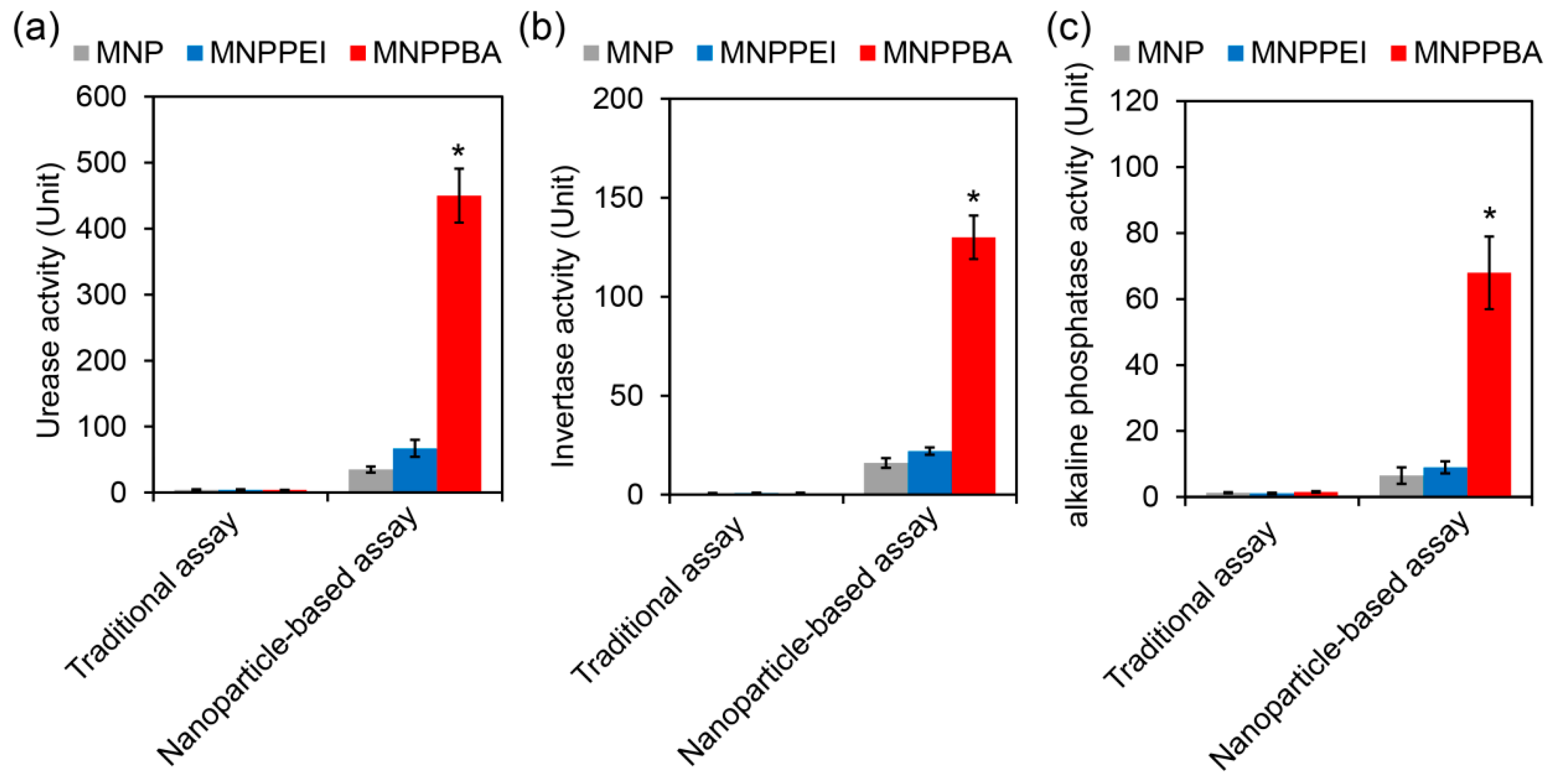 Molecules 27 06883 g005