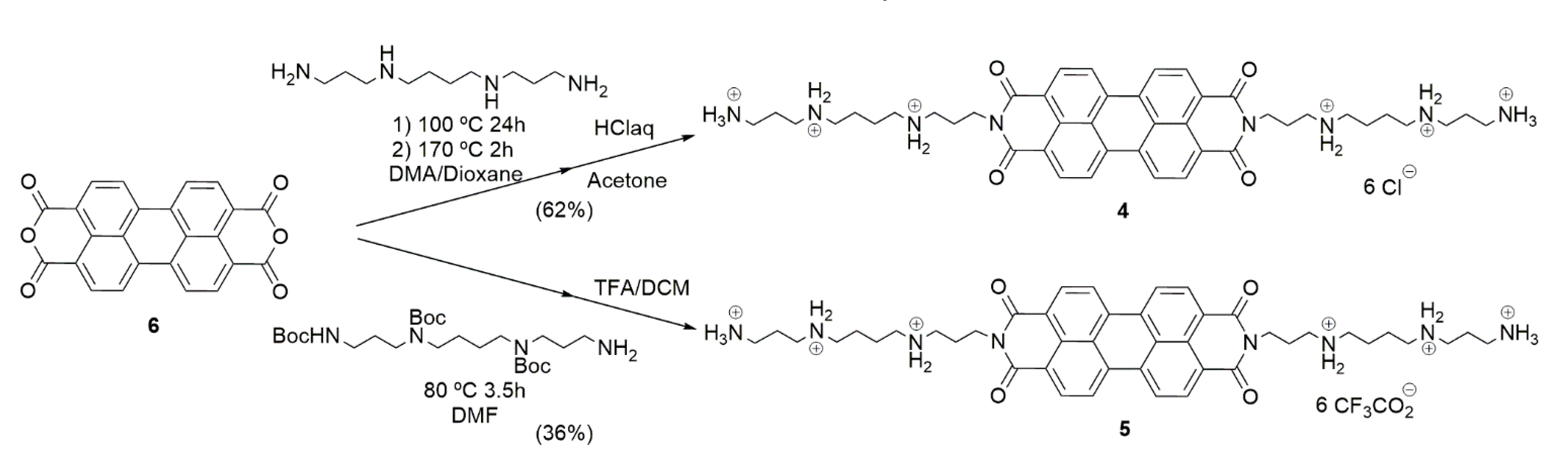 Molecules 27 06890 sch001