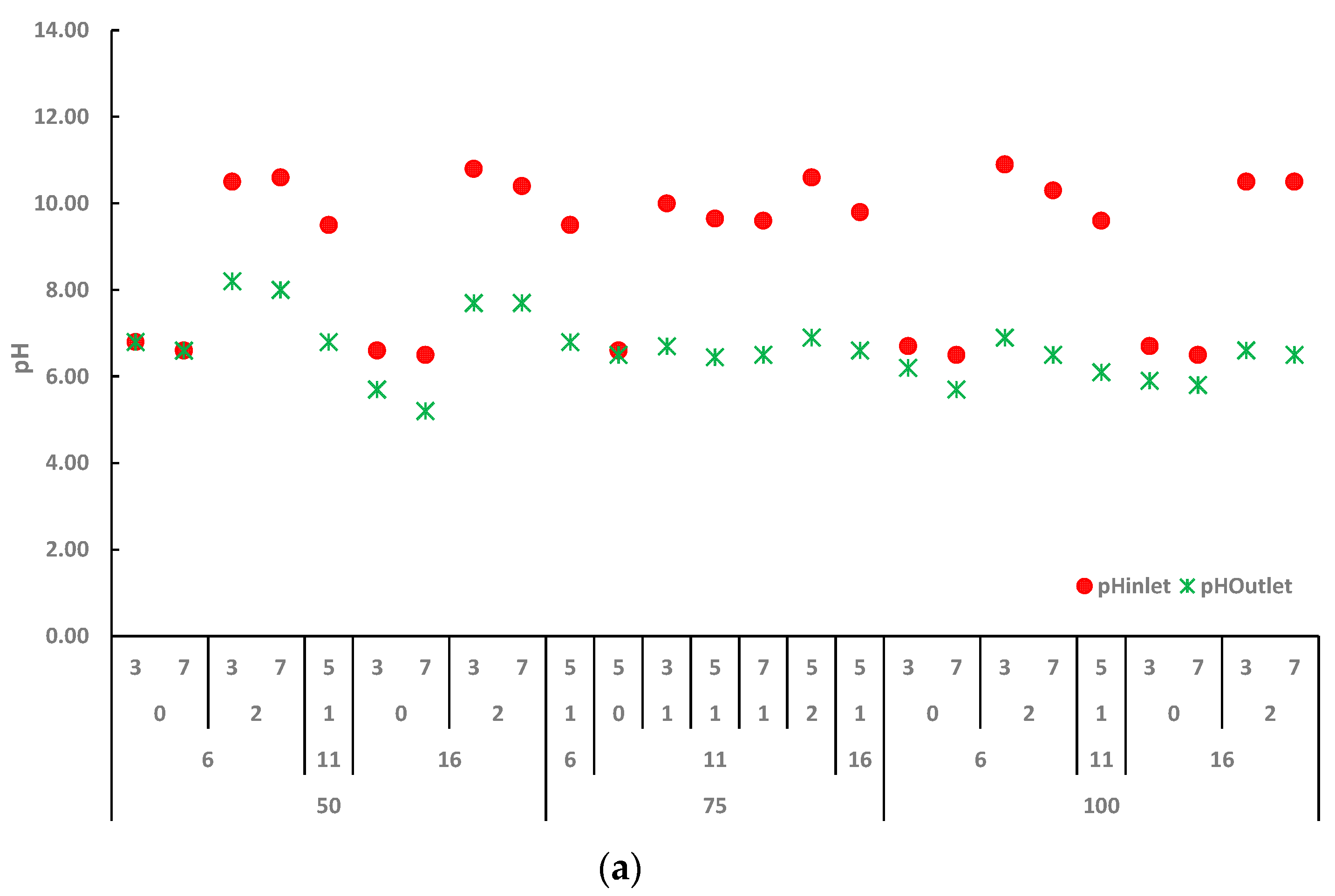 Molecules 27 06891 g001a