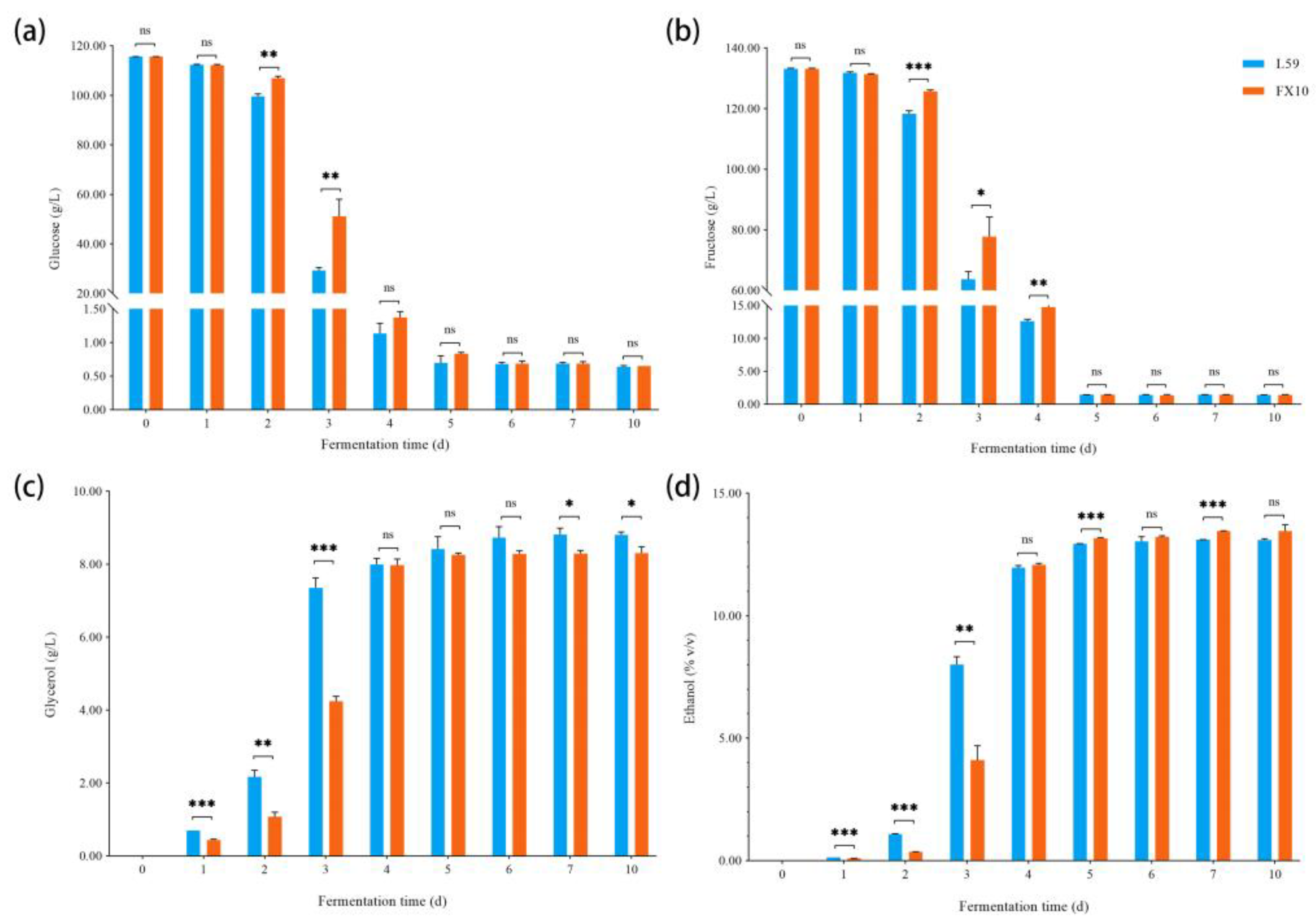 Molecules 27 06892 g002 Molecules 27 06892 g002