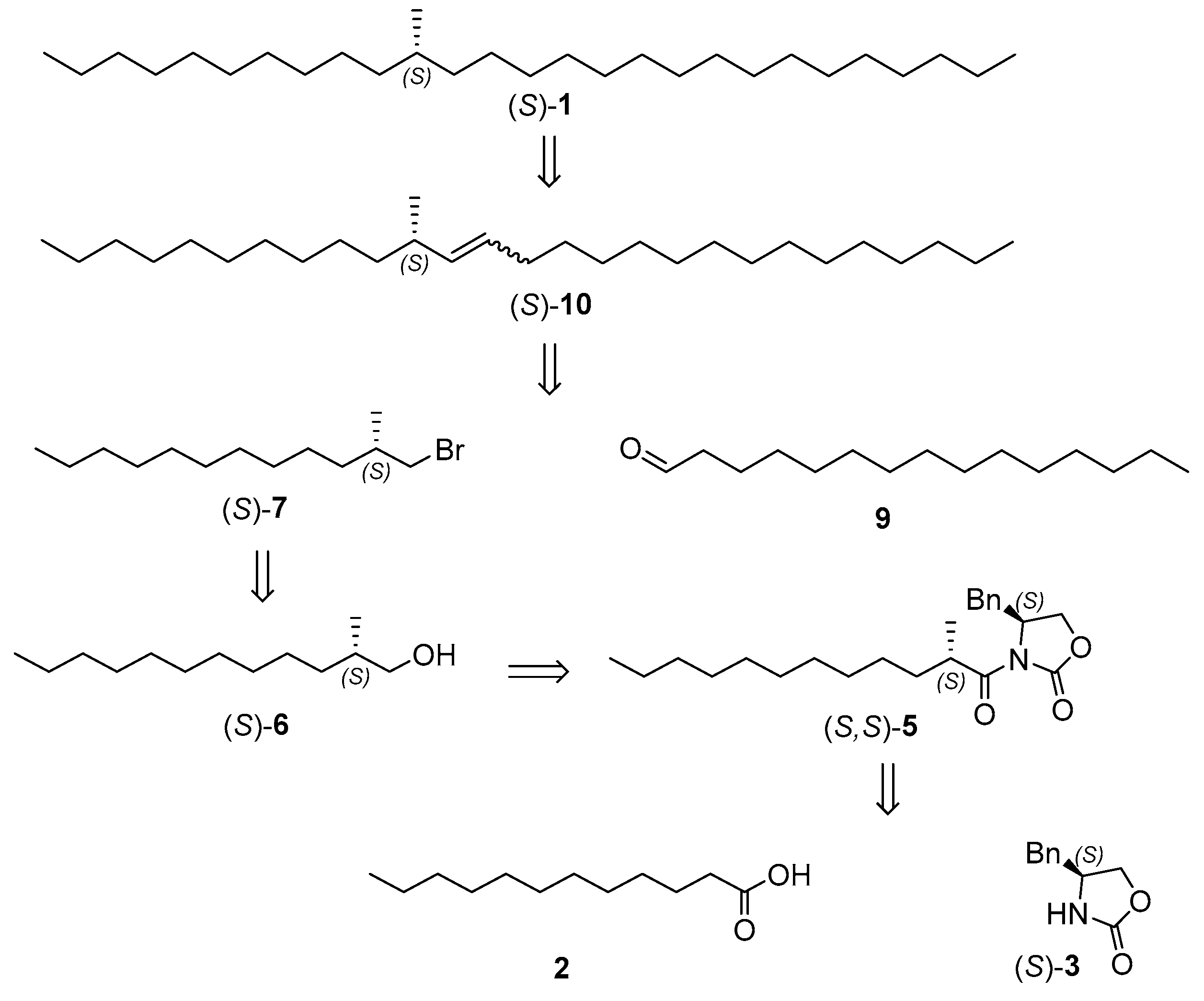 Molecules 27 06897 sch001 Molecules 27 06897 sch001