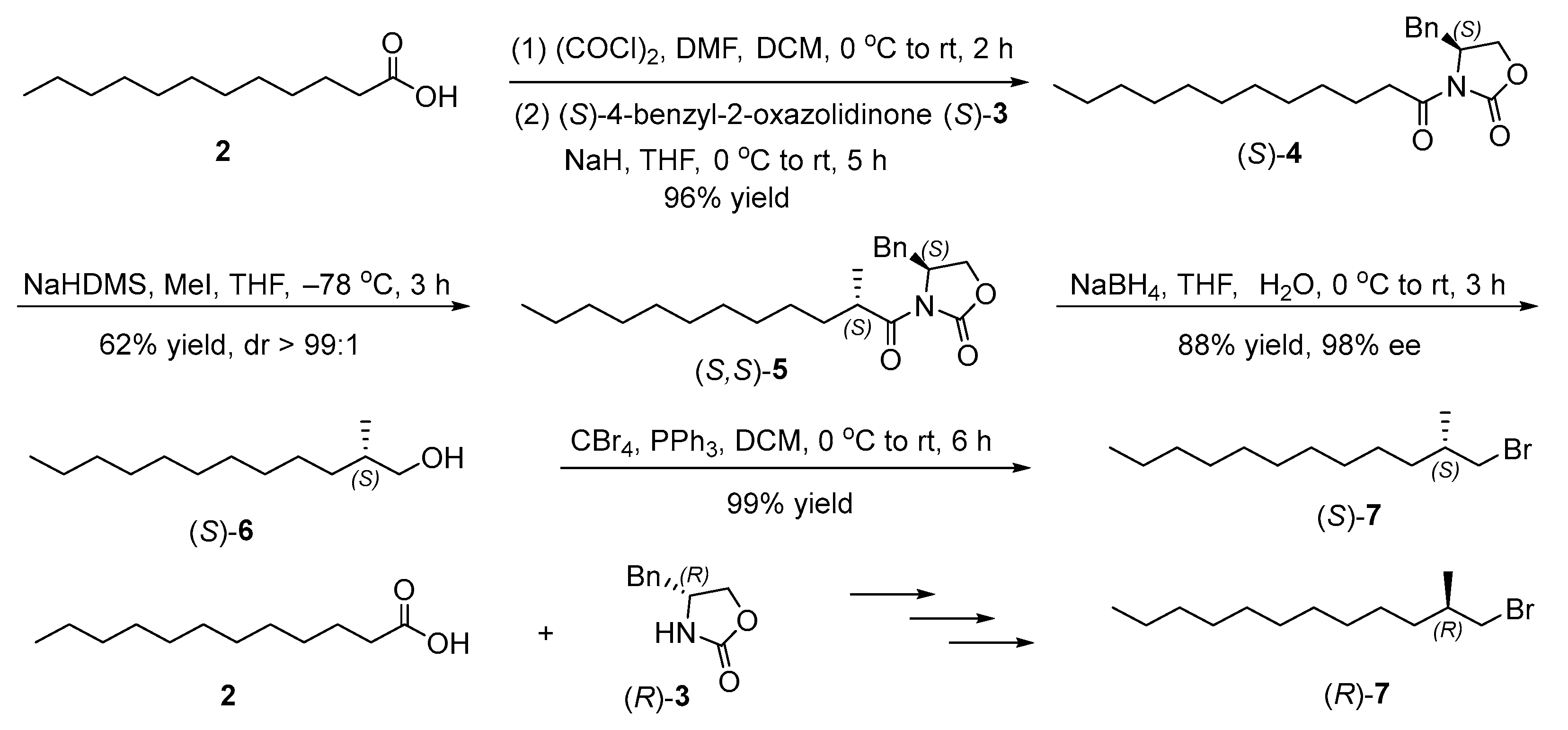 Molecules 27 06897 sch002 Molecules 27 06897 sch002
