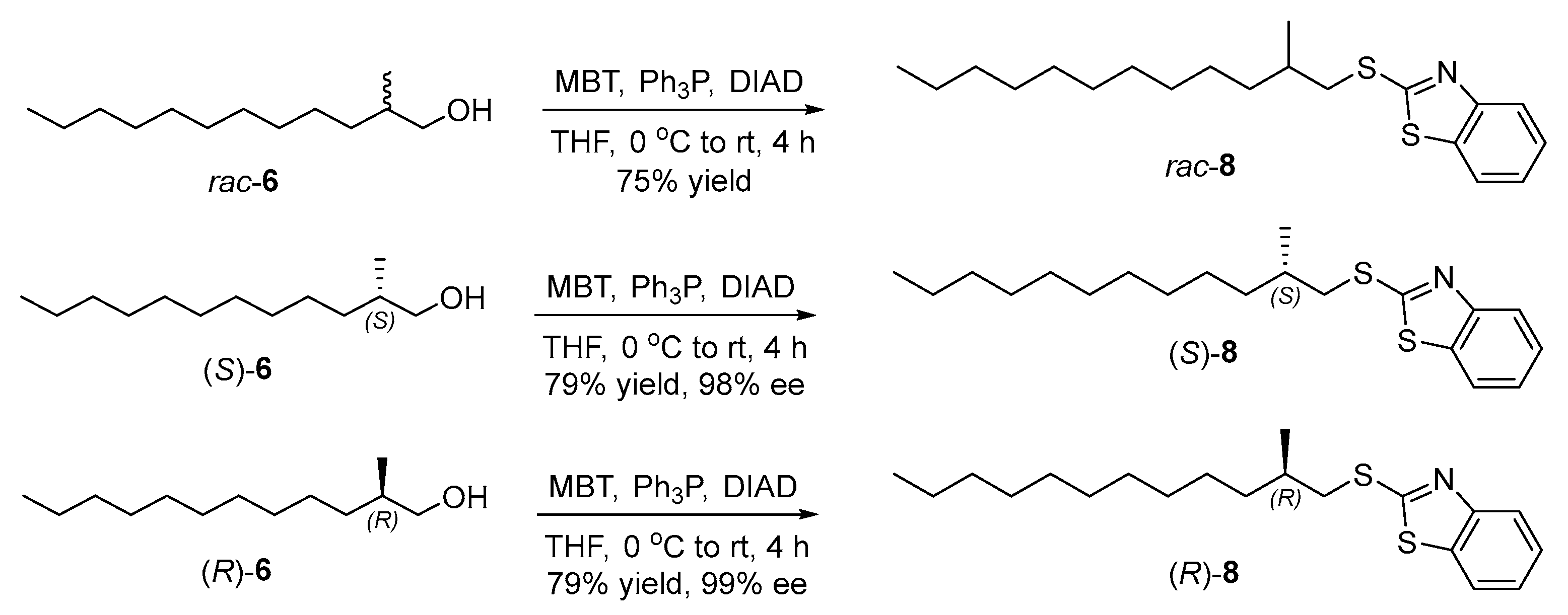 Molecules 27 06897 sch003 Molecules 27 06897 sch003