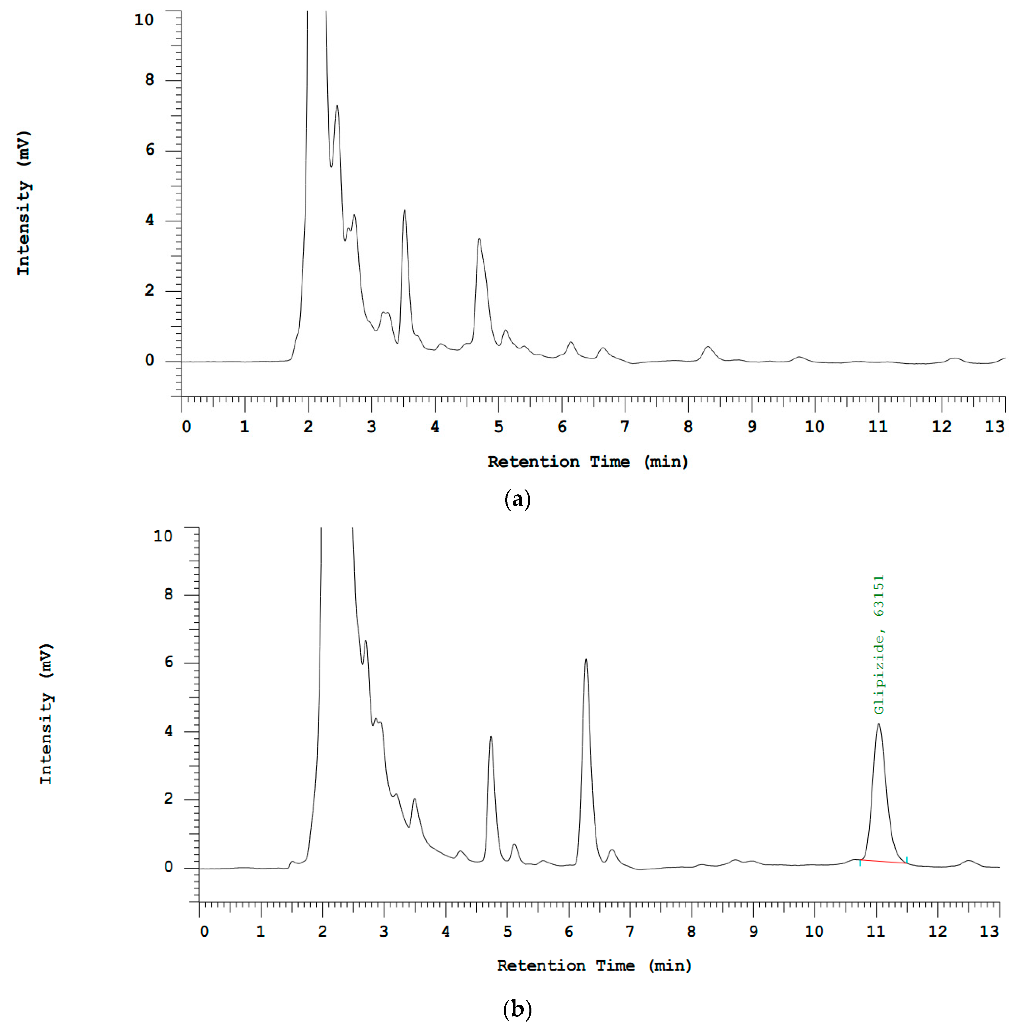 Molecules 27 06901 g001 Molecules 27 06901 g001
