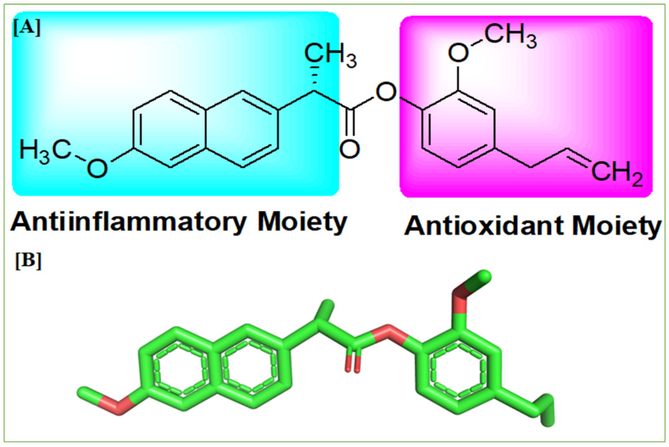 Molecules 27 06905 g001 Molecules 27 06905 g001