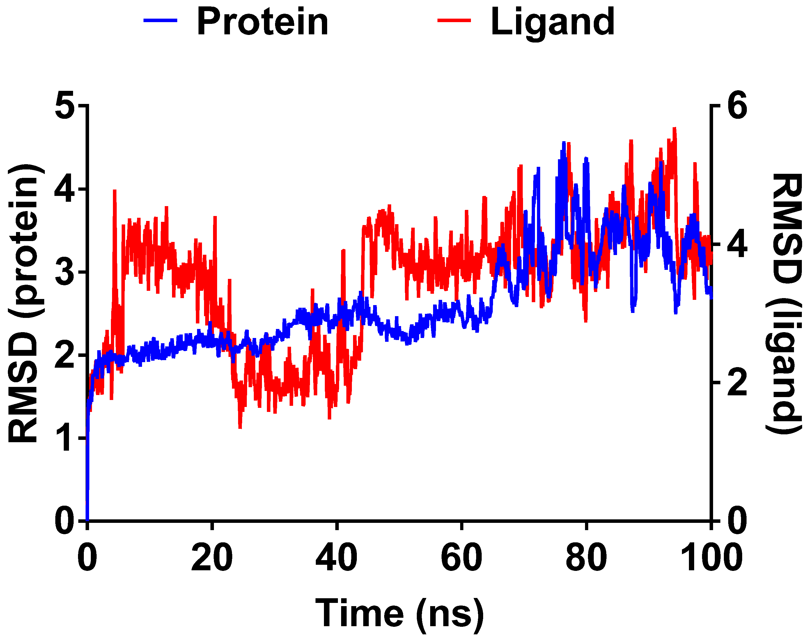 Molecules 27 06905 g003 Molecules 27 06905 g003