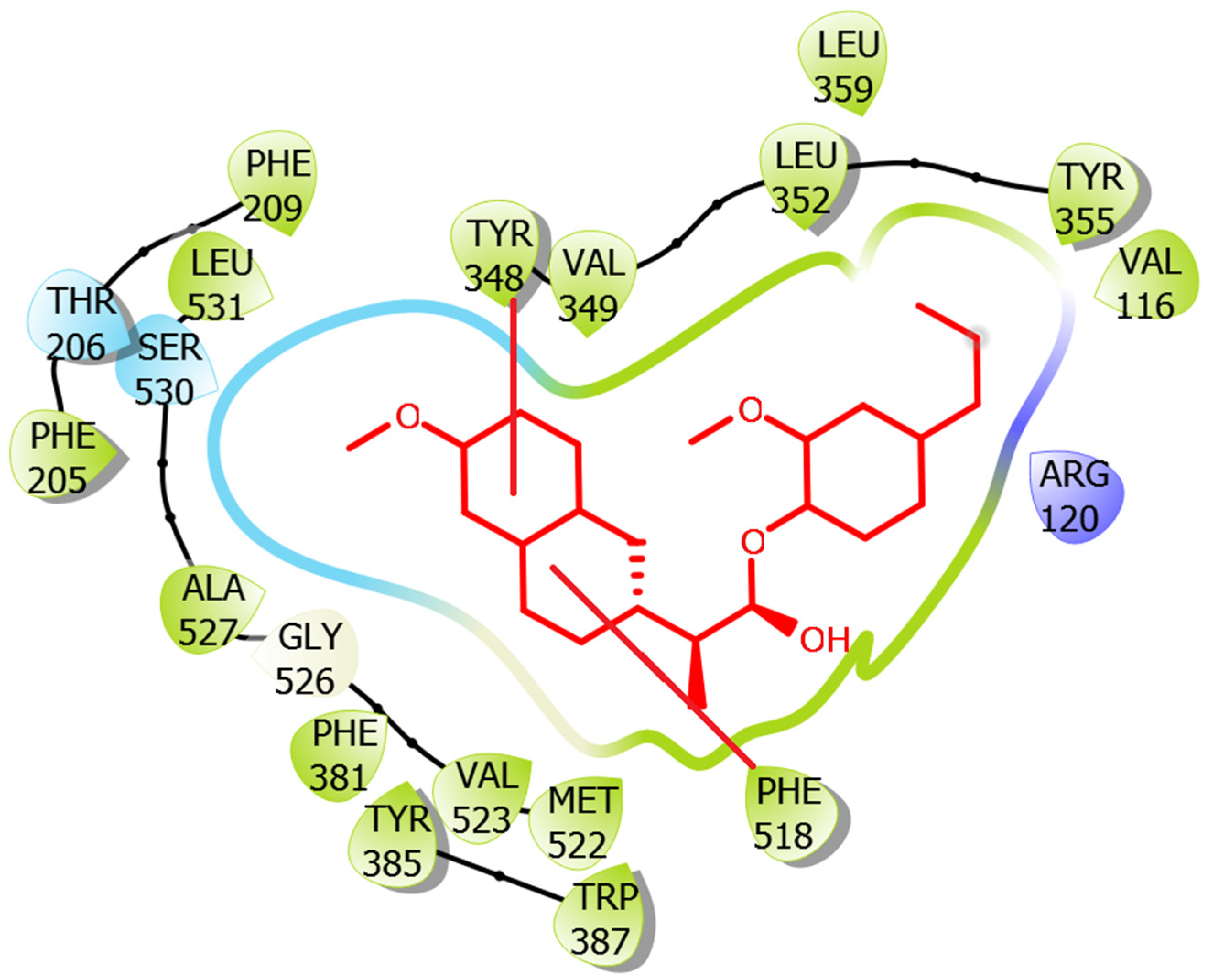 Molecules 27 06905 g006 Molecules 27 06905 g006