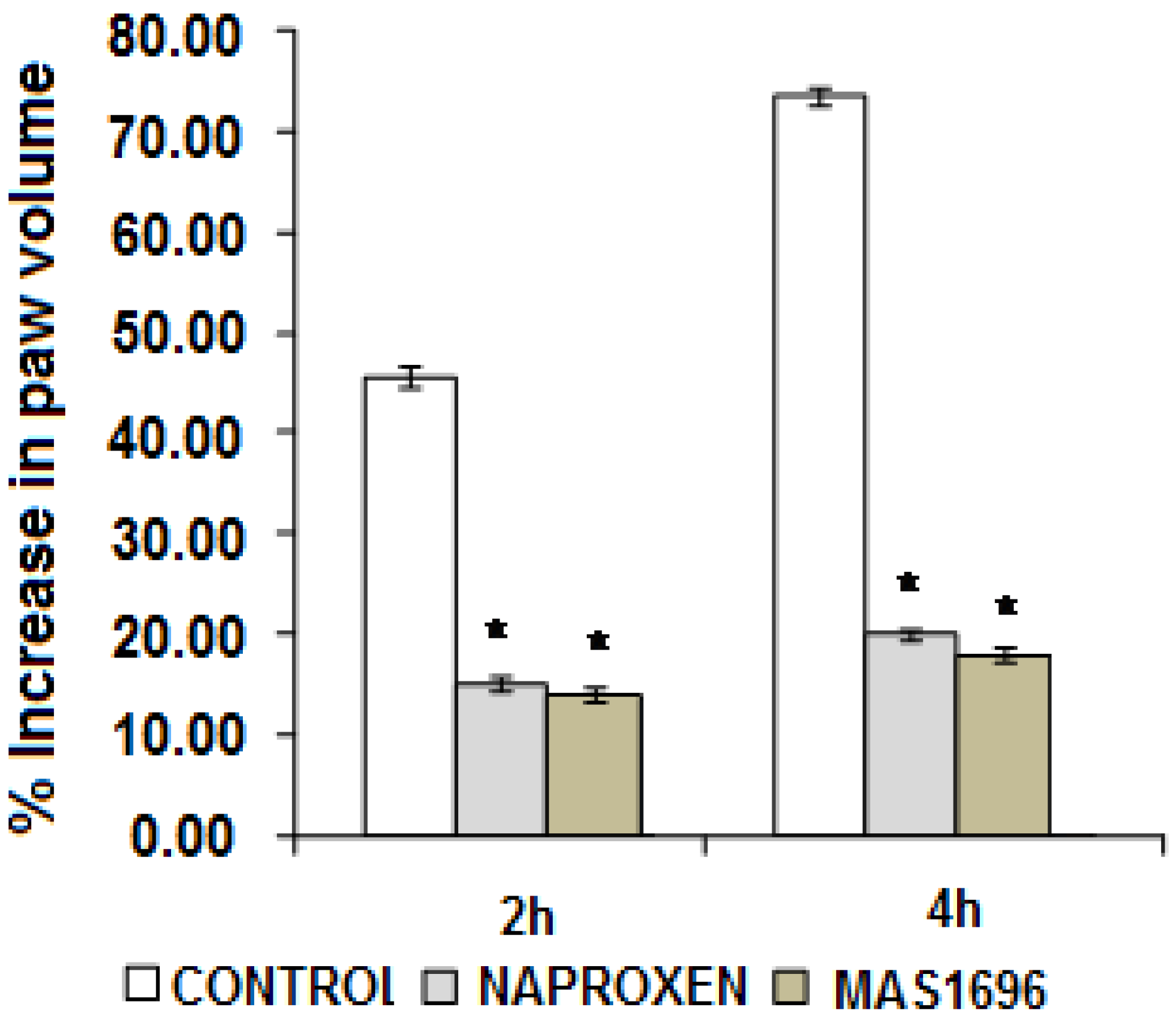 Molecules 27 06905 g007 Molecules 27 06905 g007