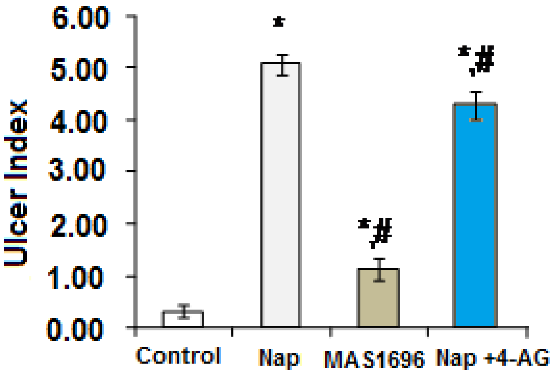 Molecules 27 06905 g009 Molecules 27 06905 g009