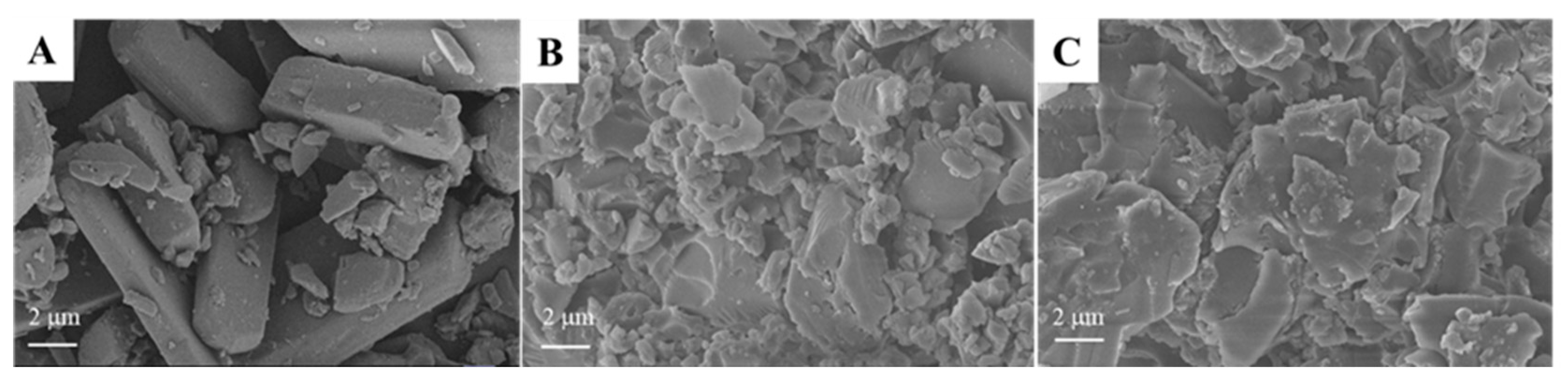 Molecules 27 06919 g004 Molecules 27 06919 g004