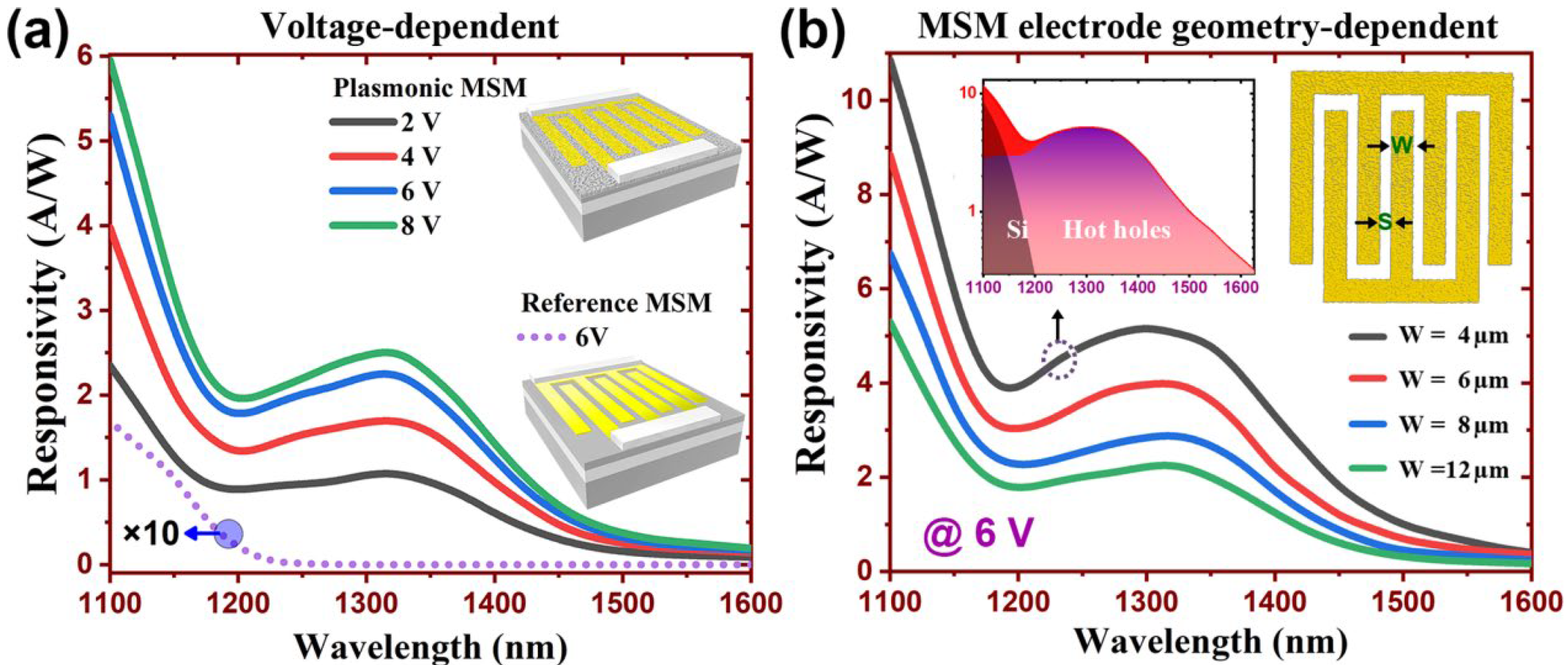 Molecules 27 06922 g005