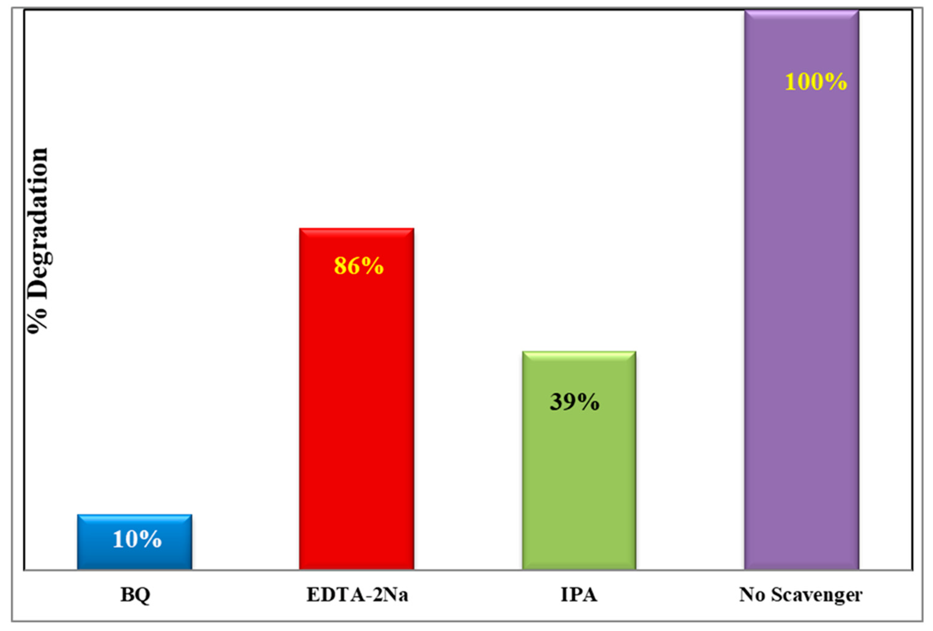 Molecules 27 06925 g007