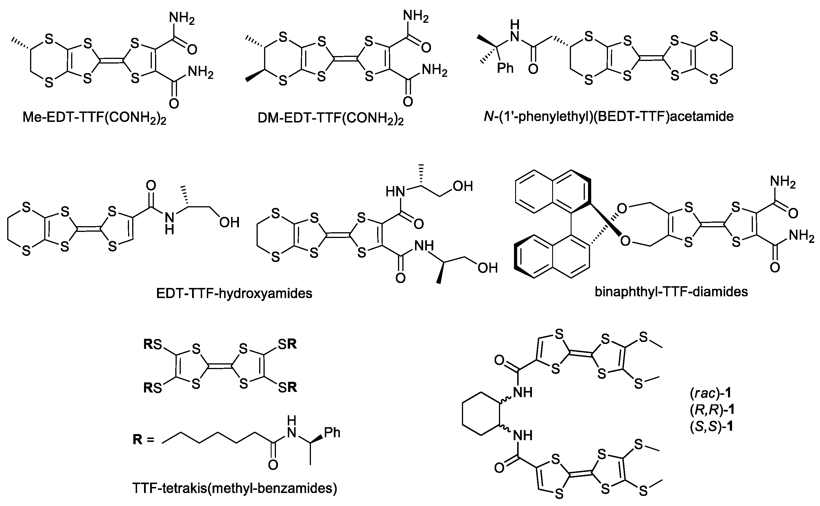 Molecules 27 06926 g001