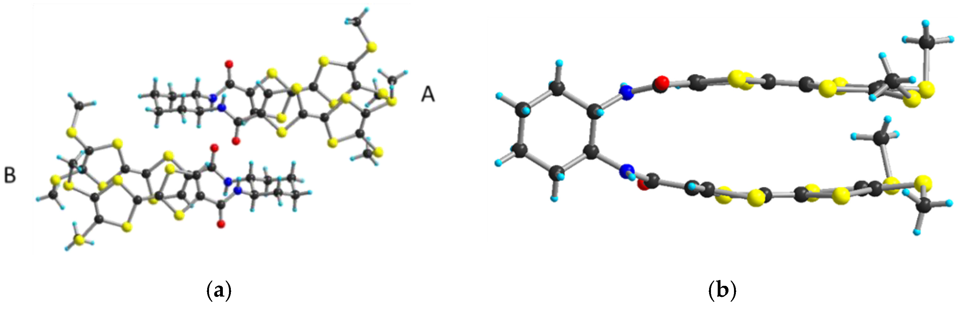 Molecules 27 06926 g005