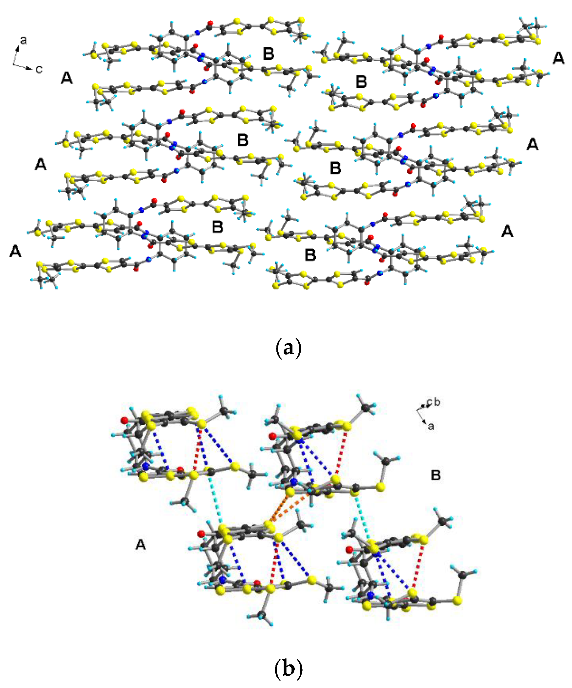Molecules 27 06926 g006