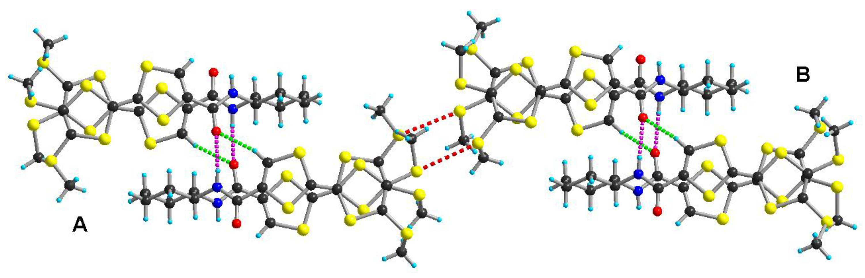 Molecules 27 06926 g007