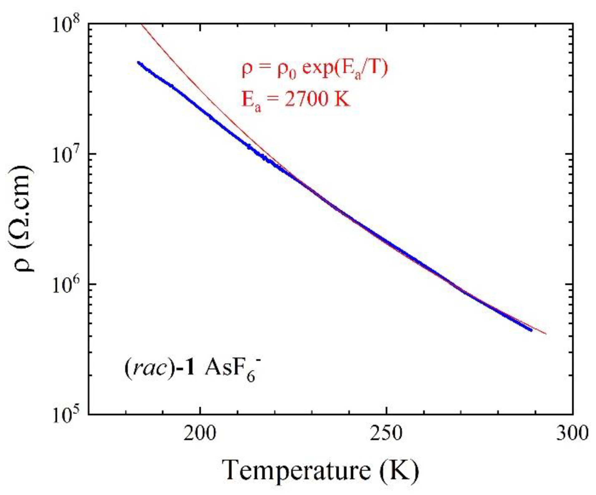 Molecules 27 06926 g009