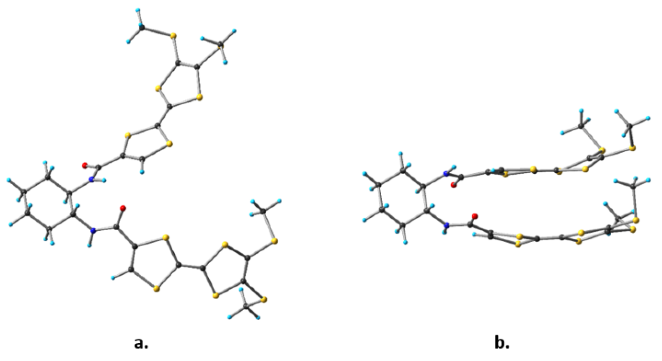 Molecules 27 06926 g010