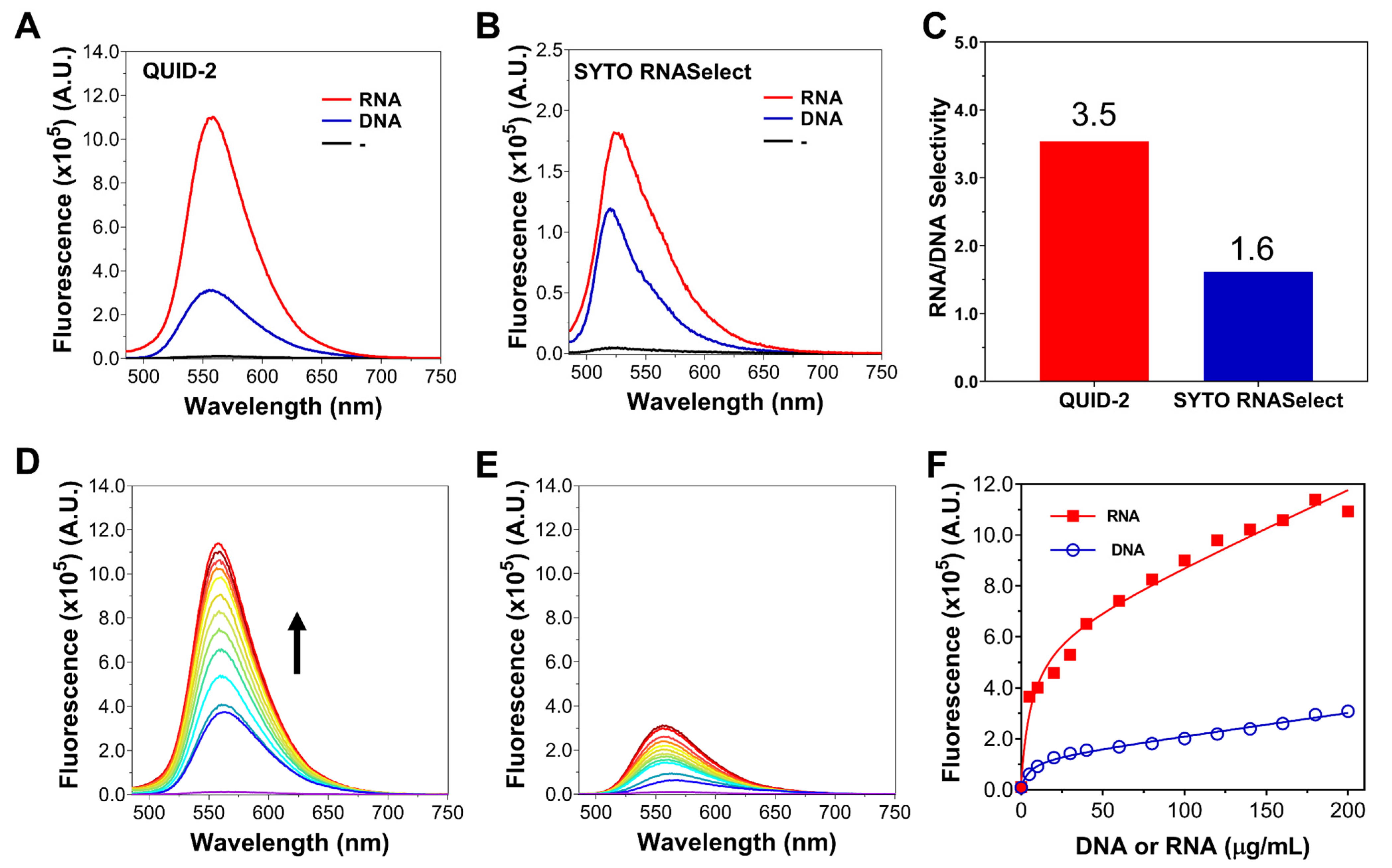 Molecules 27 06927 g002 Molecules 27 06927 g002