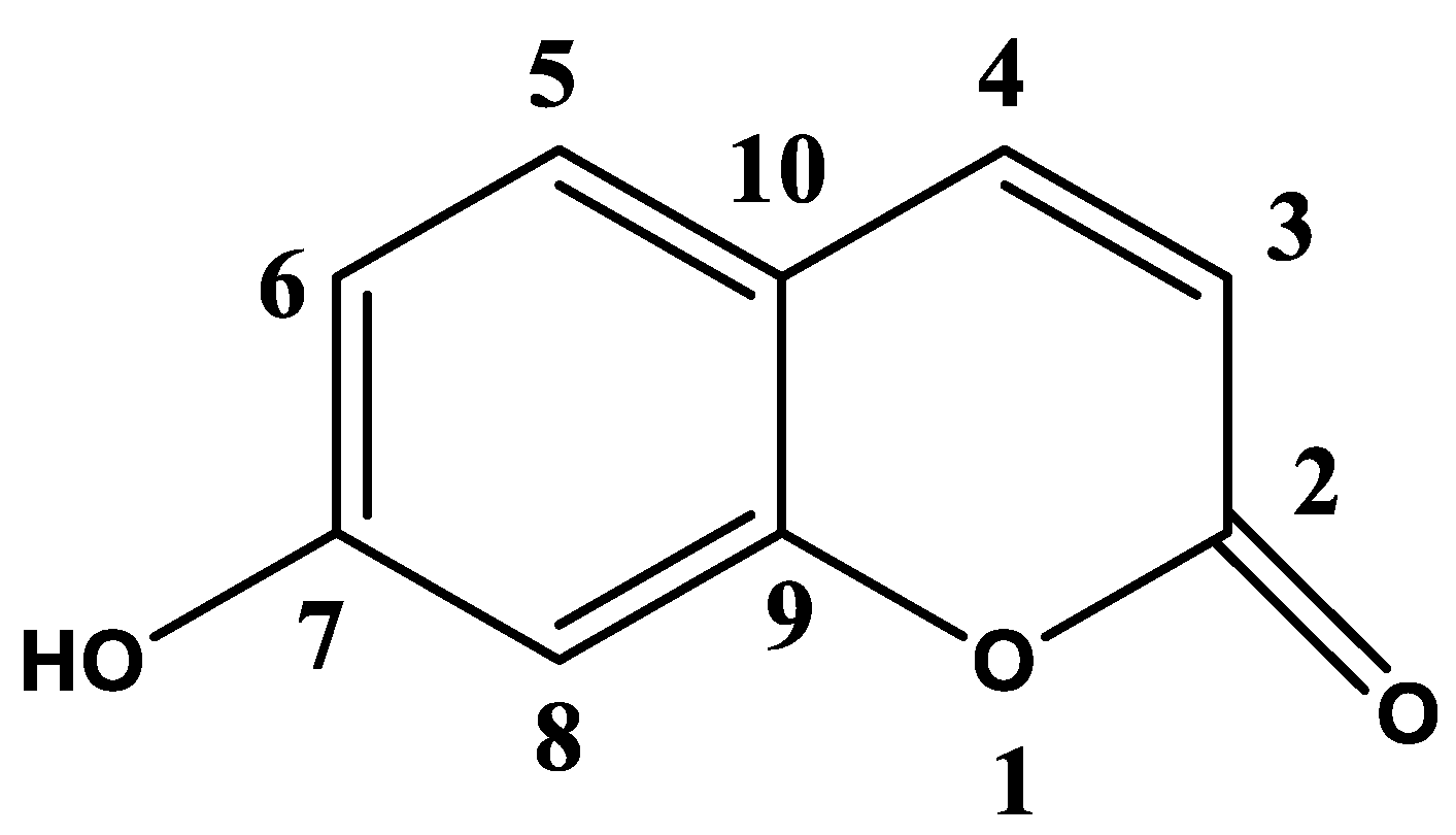 Molecules 27 06941 g001