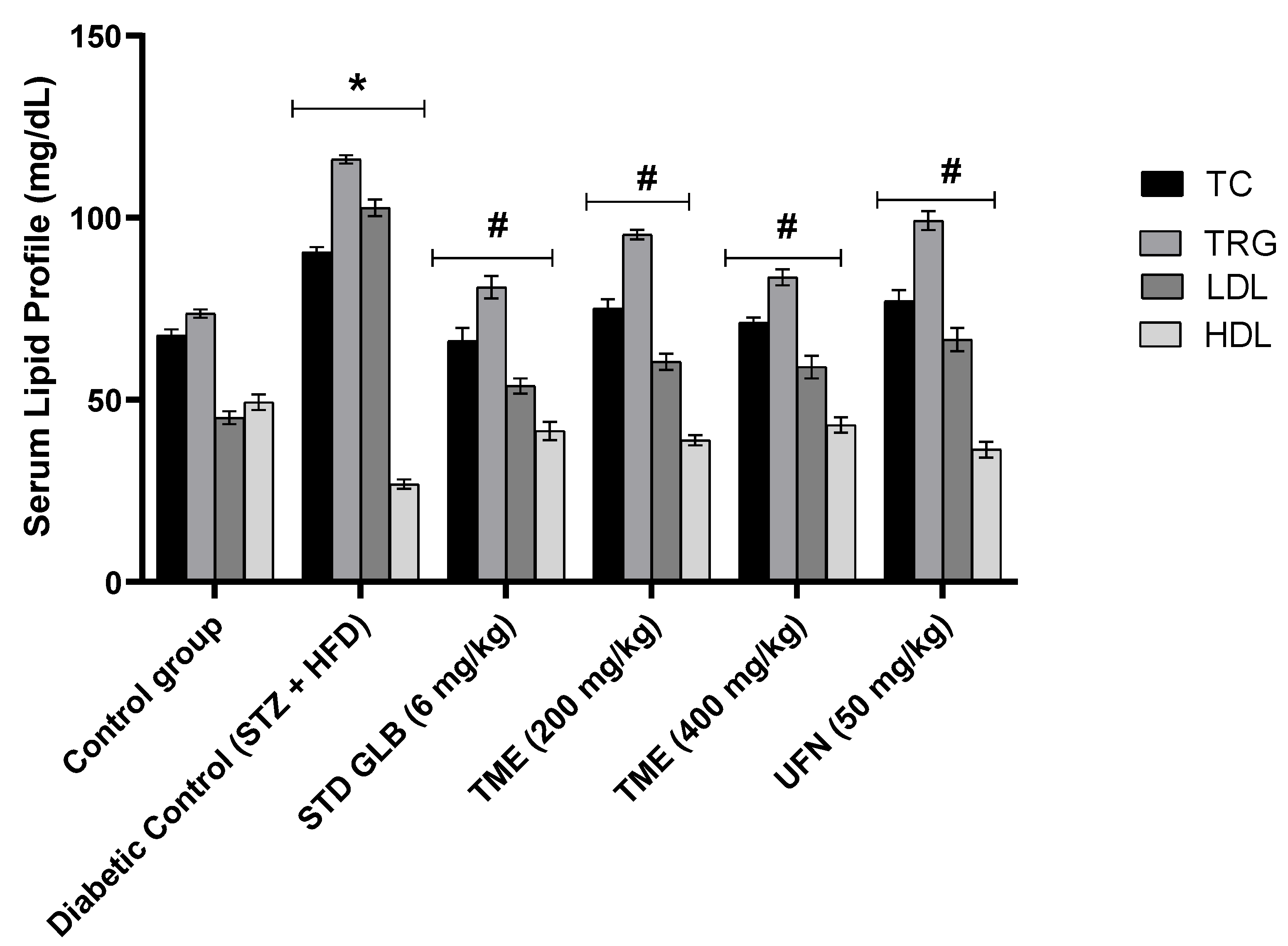 Molecules 27 06941 g003