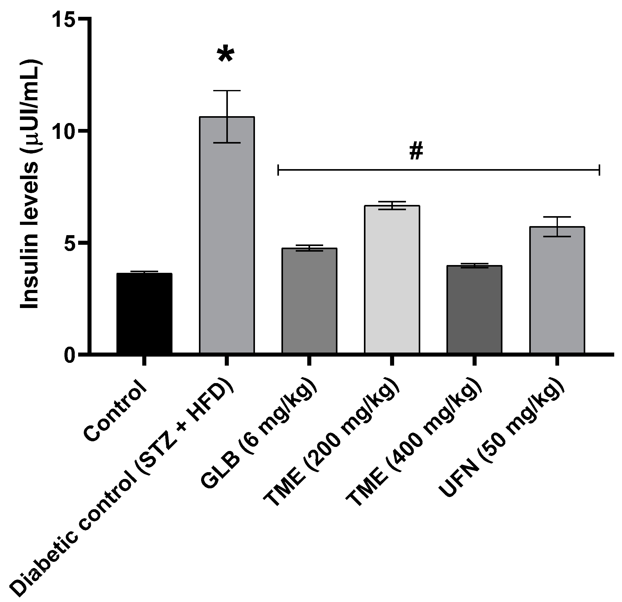Molecules 27 06941 g004