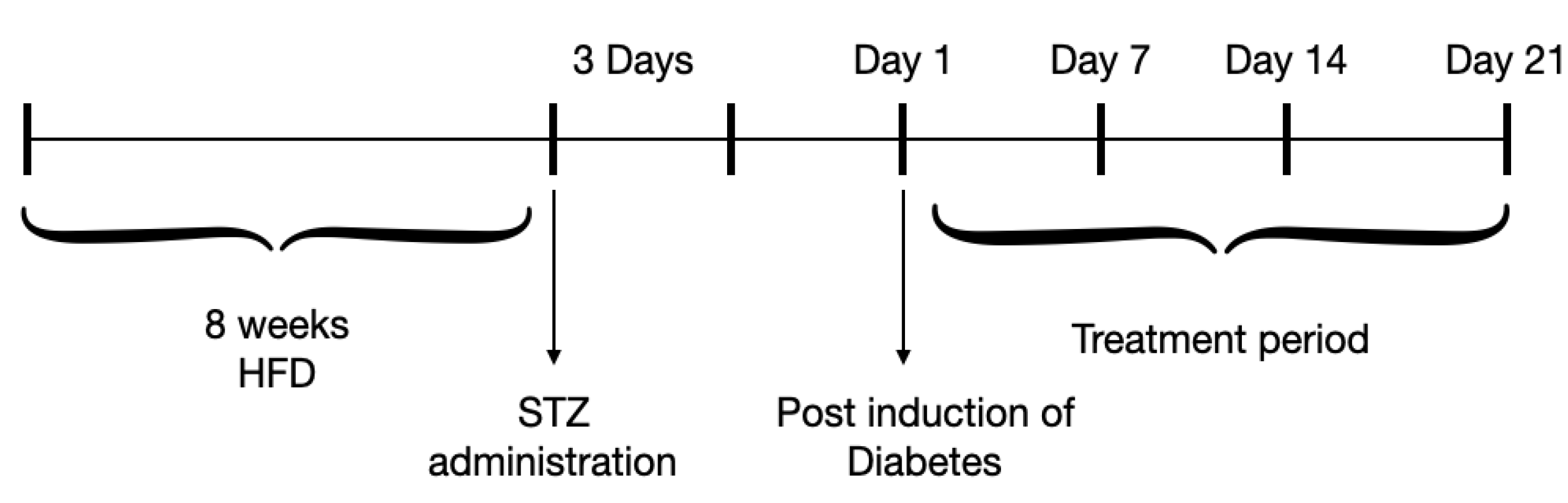 Molecules 27 06941 g008