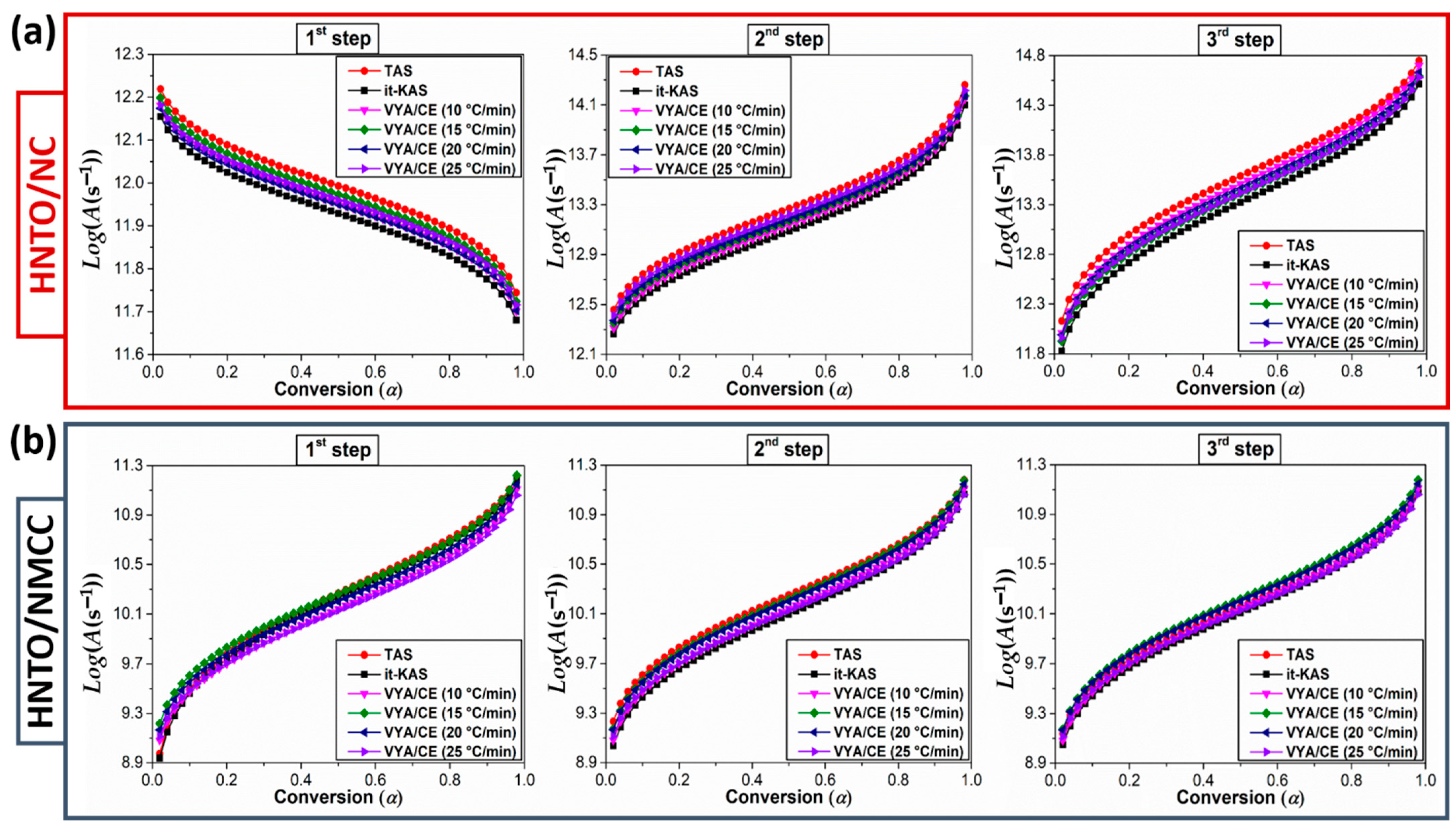 Molecules 27 06945 g006 Molecules 27 06945 g006
