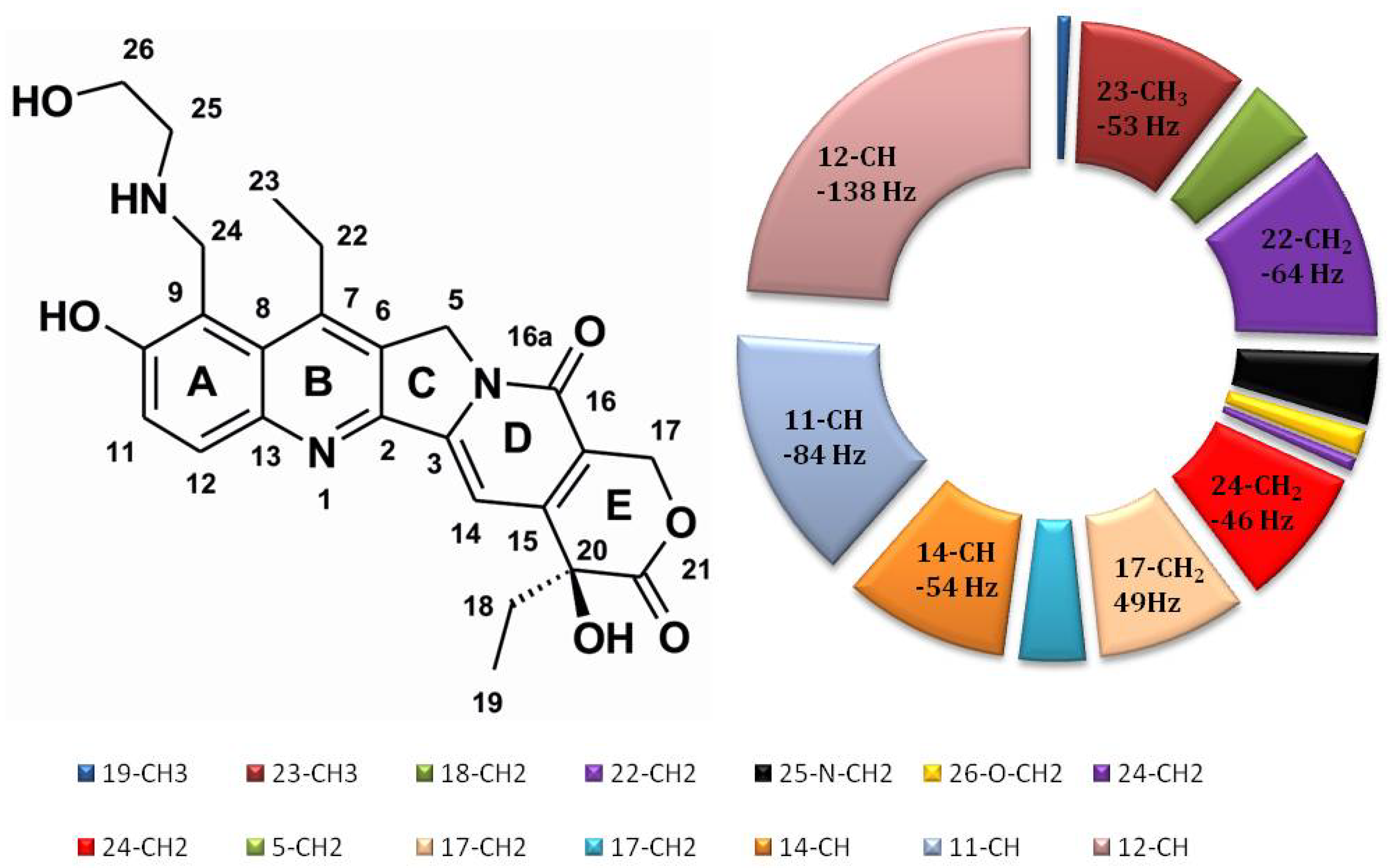 Molecules 27 06946 g002