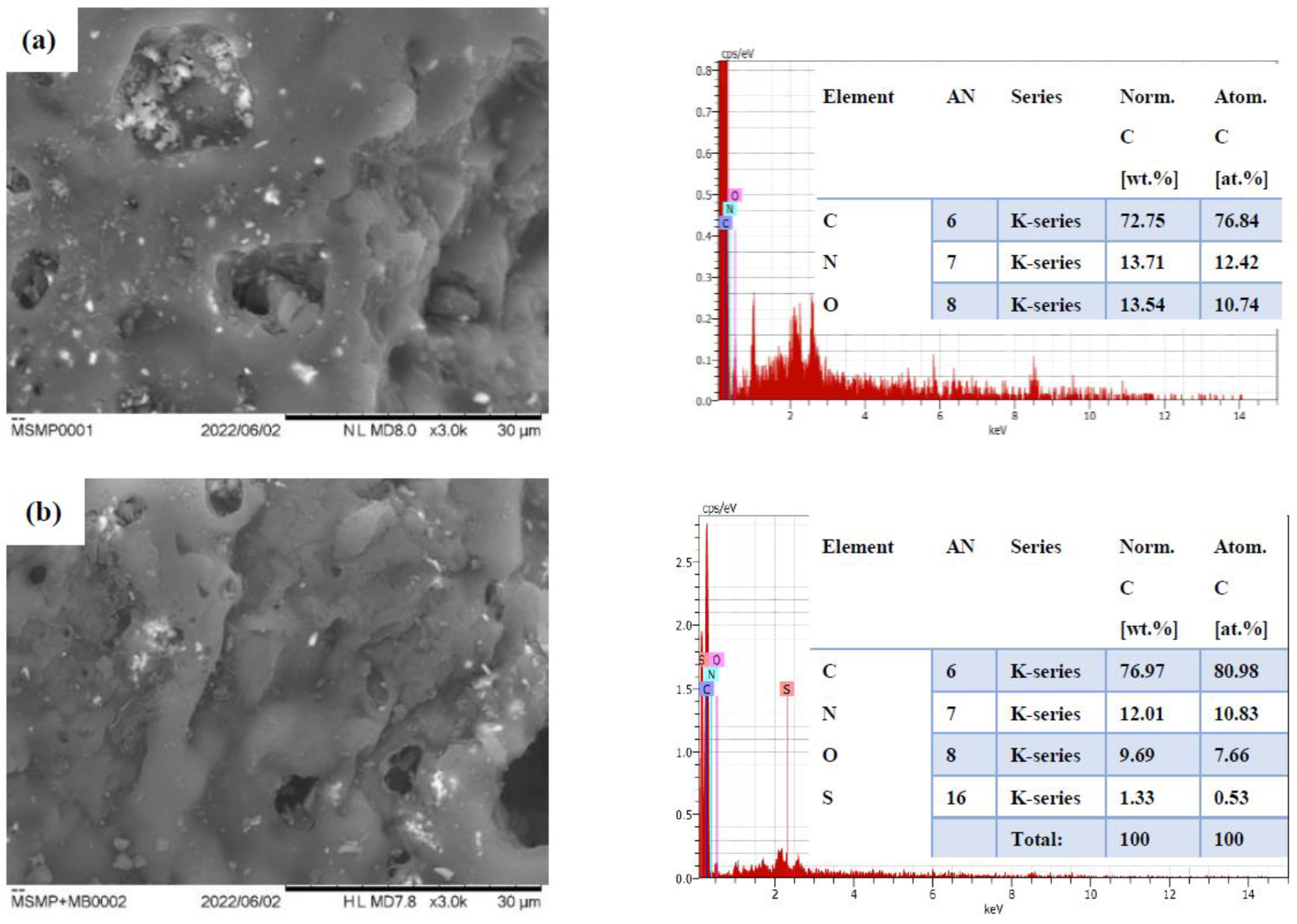 Molecules 27 06947 g004 Molecules 27 06947 g004