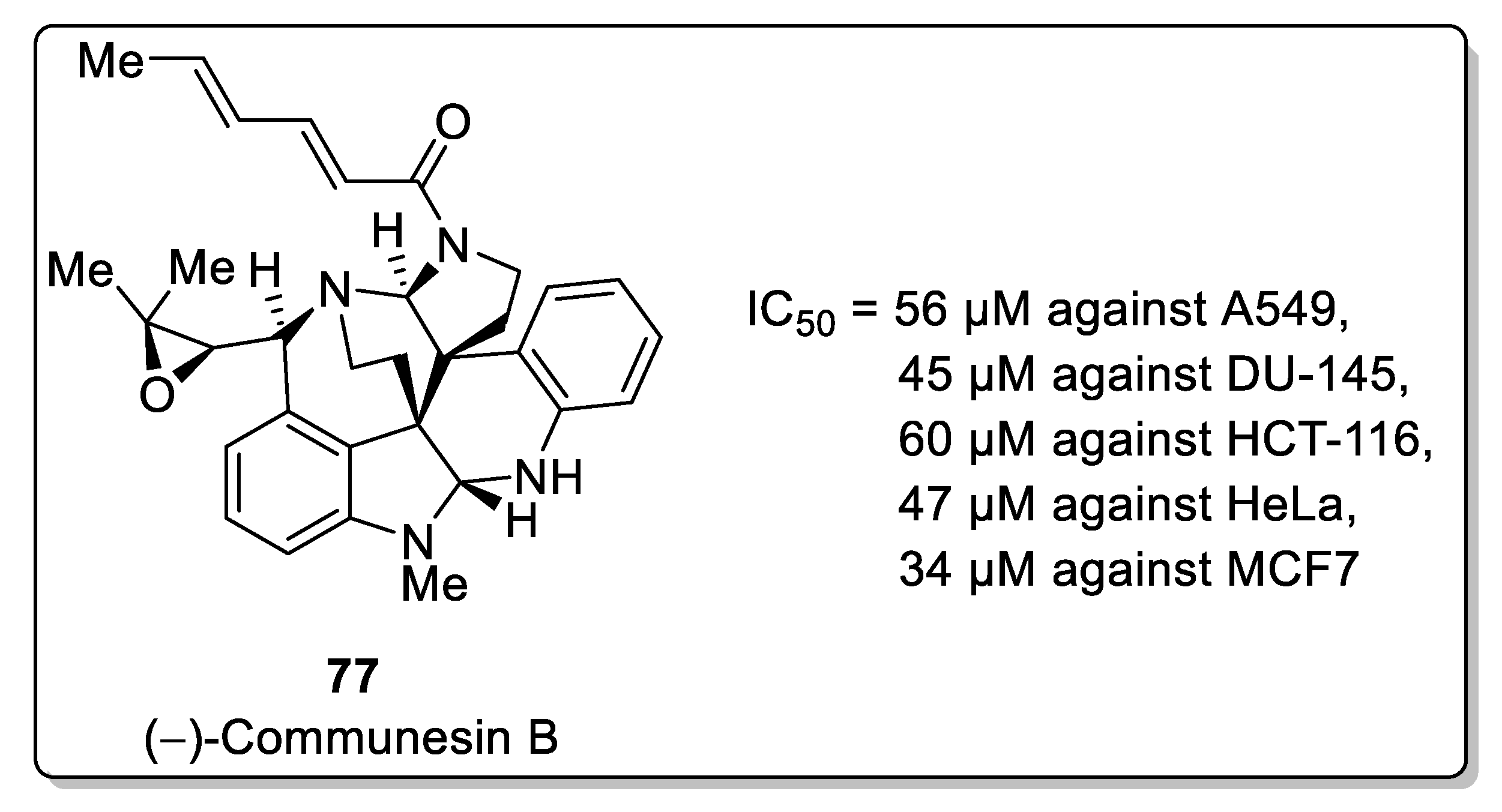 Molecules 27 06953 g002 Molecules 27 06953 g002