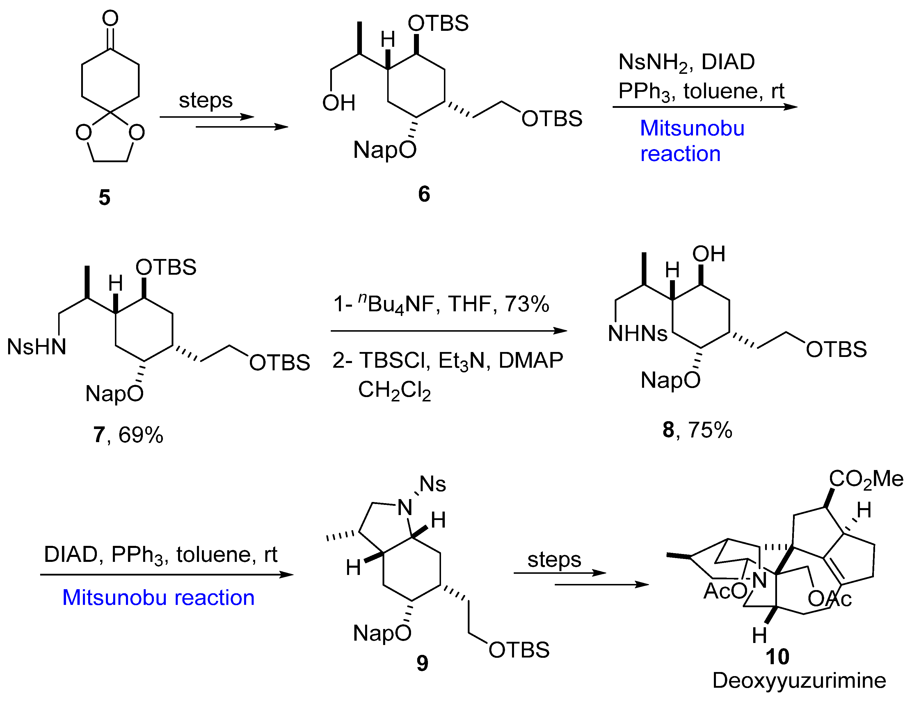 Molecules 27 06953 sch002 Molecules 27 06953 sch002