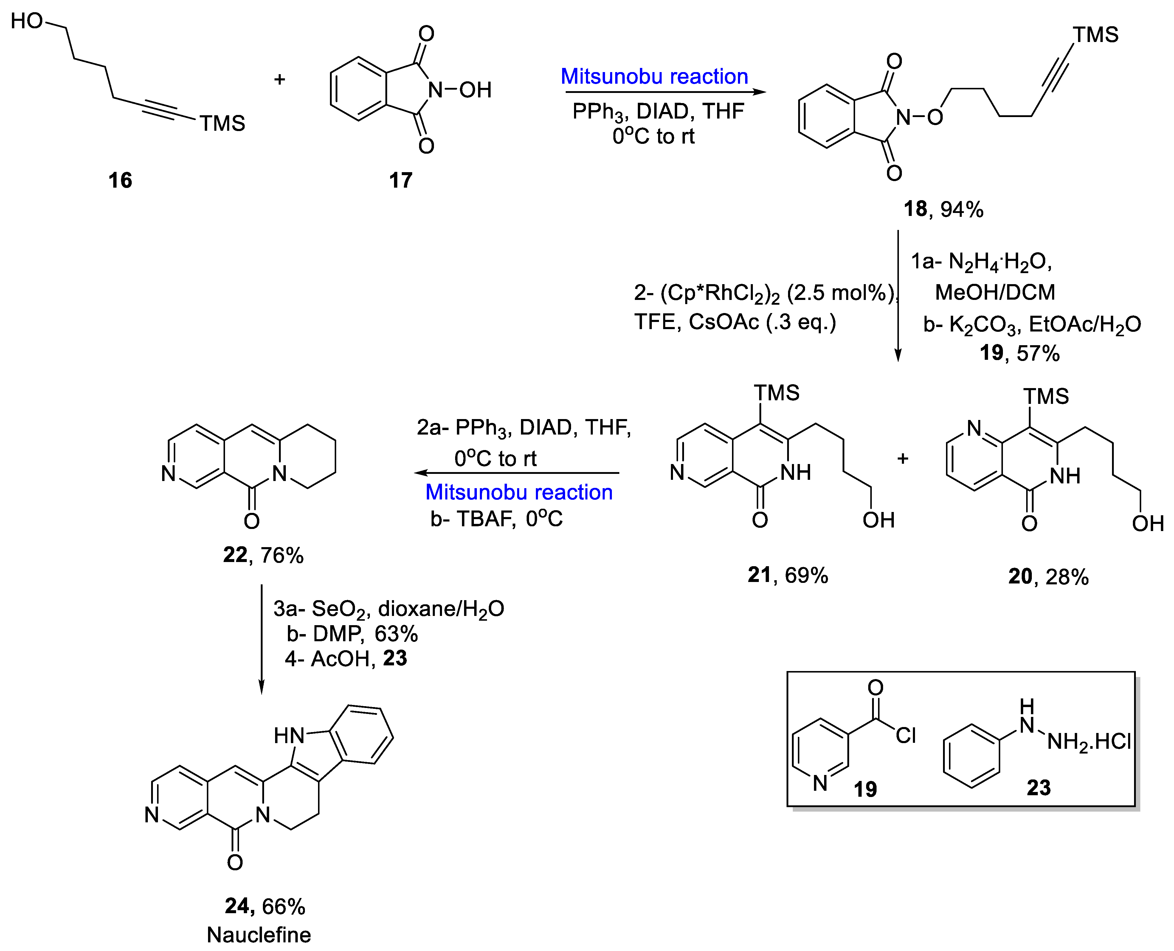 Molecules 27 06953 sch004 Molecules 27 06953 sch004
