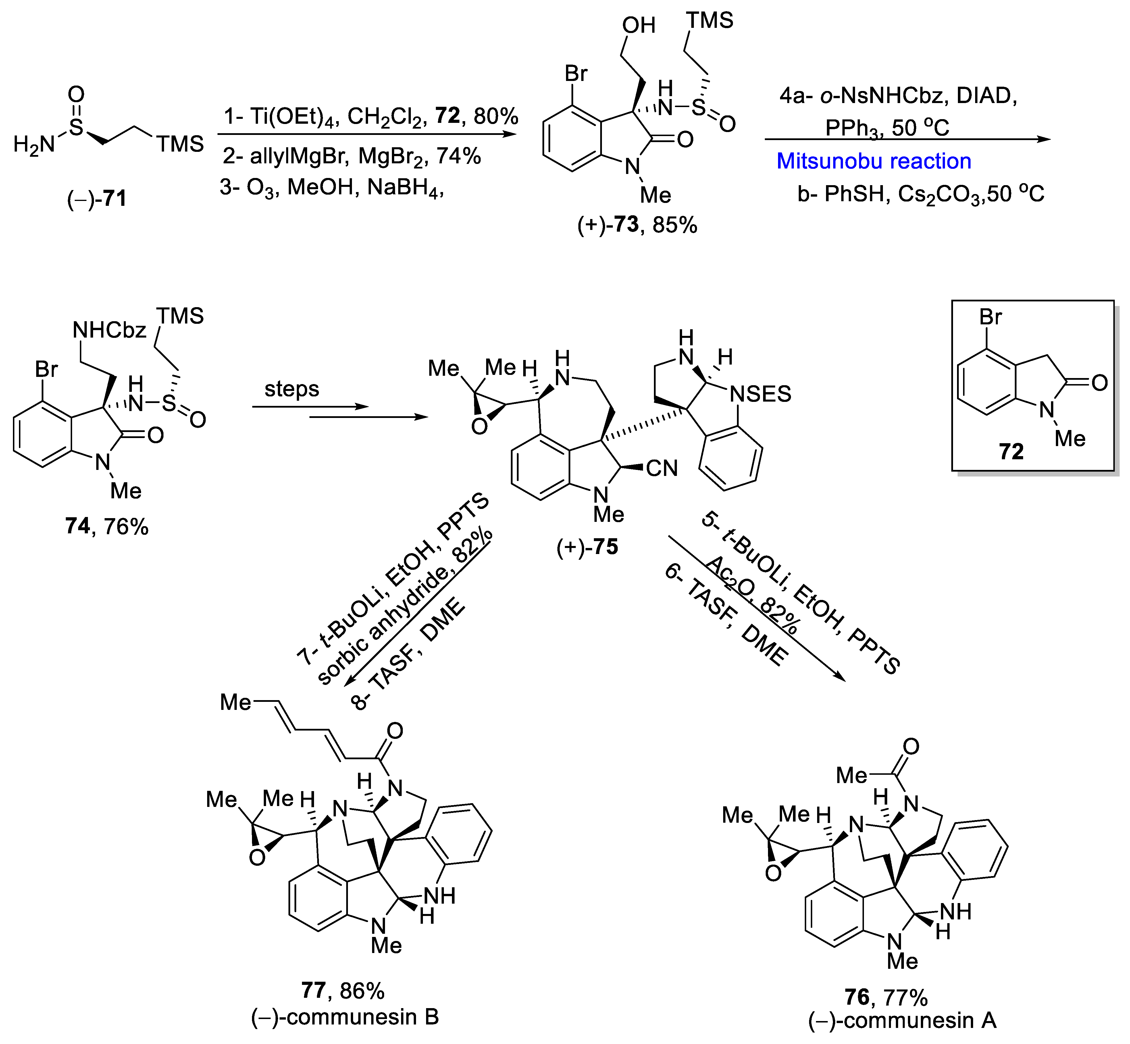 Molecules 27 06953 sch011 Molecules 27 06953 sch011
