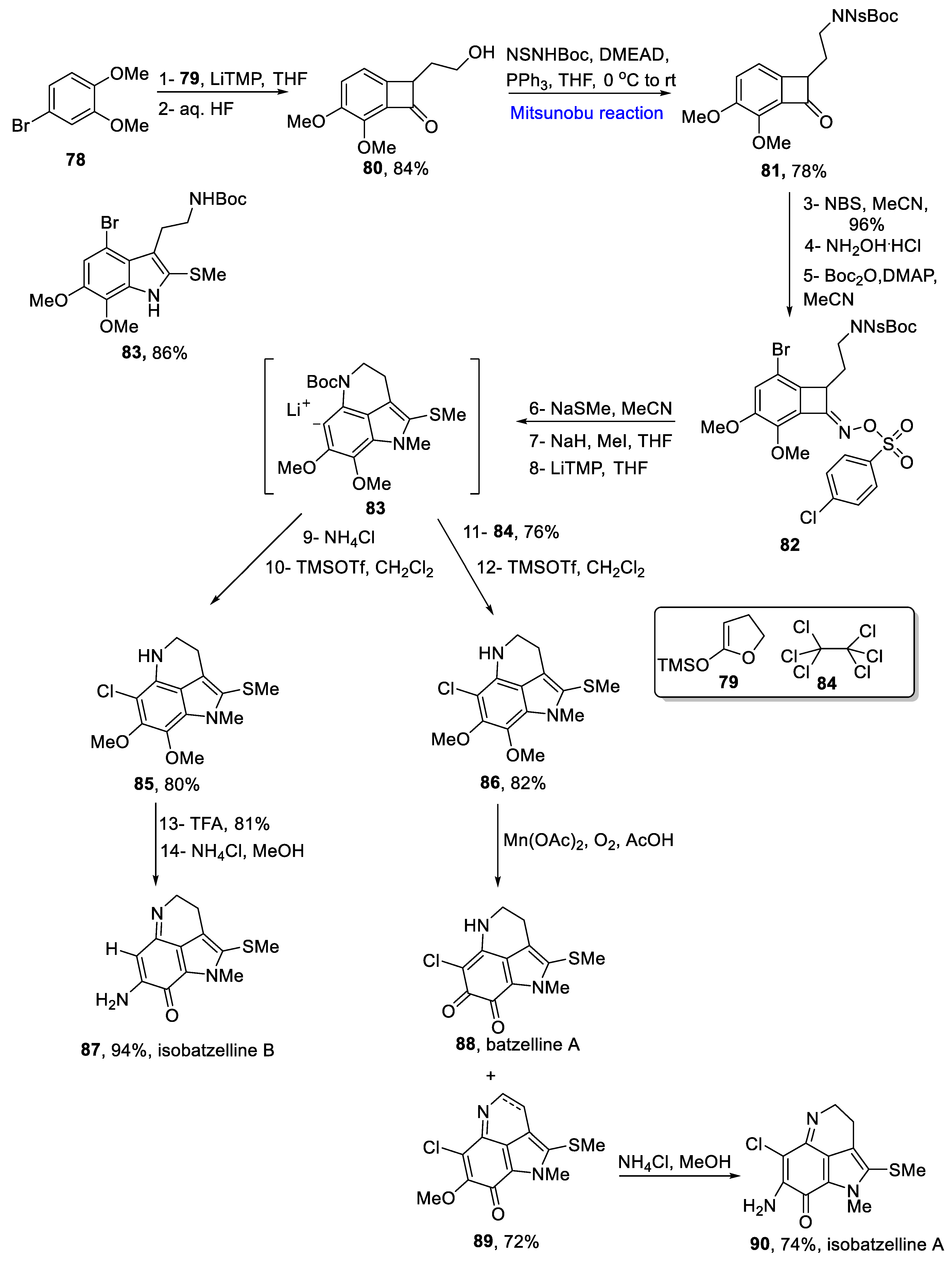 Molecules 27 06953 sch012 Molecules 27 06953 sch012
