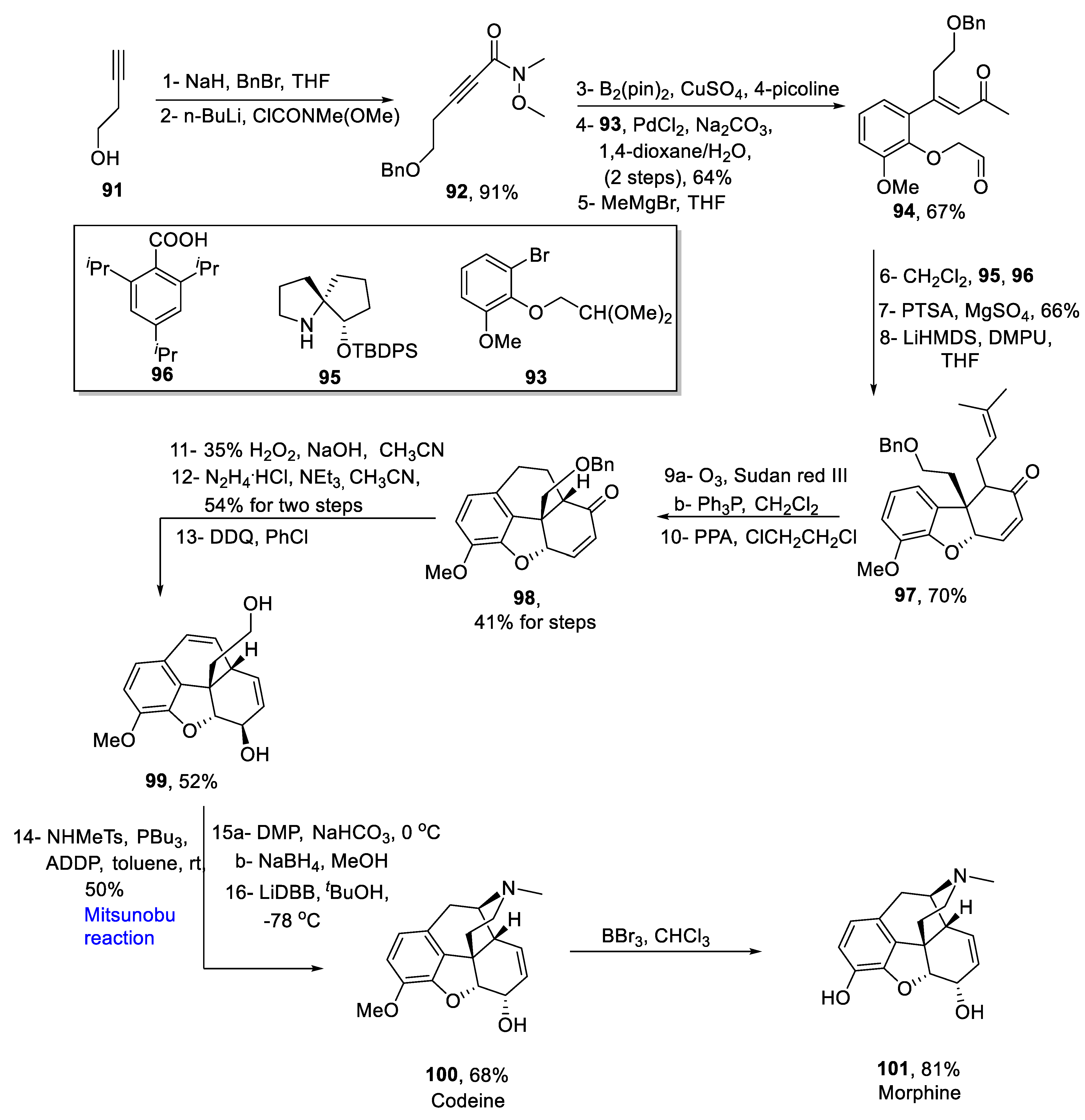 Molecules 27 06953 sch013 Molecules 27 06953 sch013