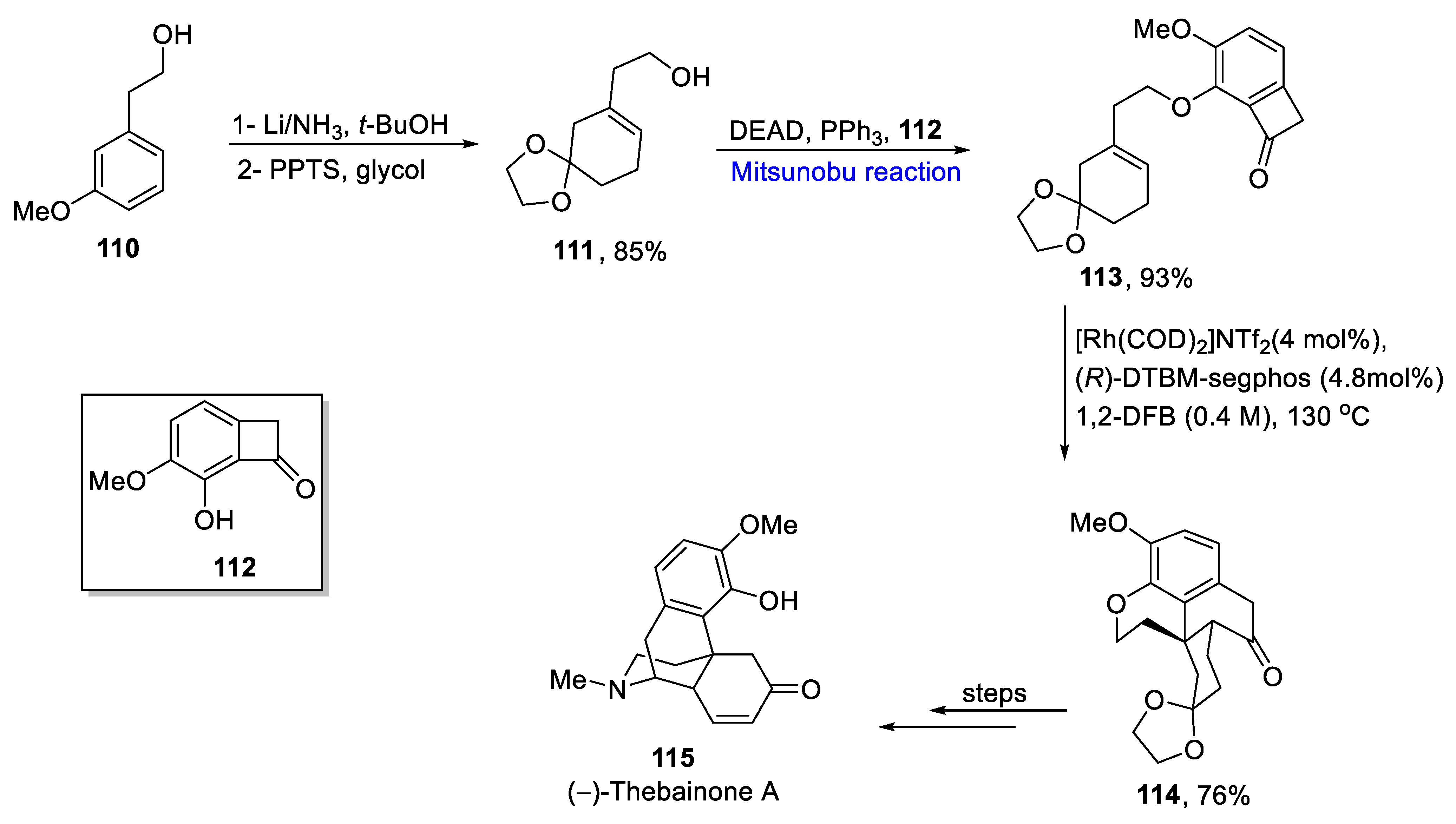 Molecules 27 06953 sch015 Molecules 27 06953 sch015