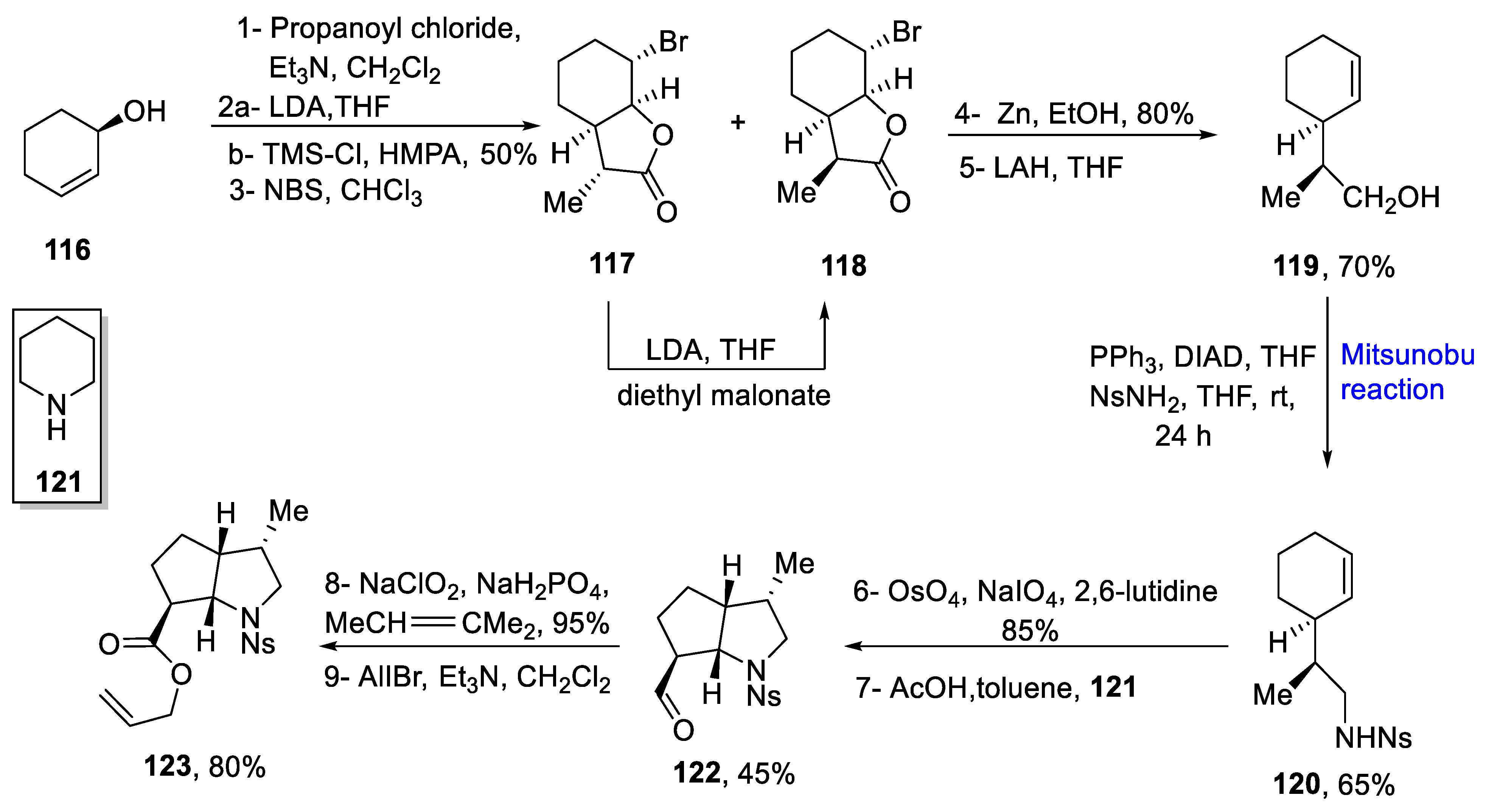 Molecules 27 06953 sch016 Molecules 27 06953 sch016