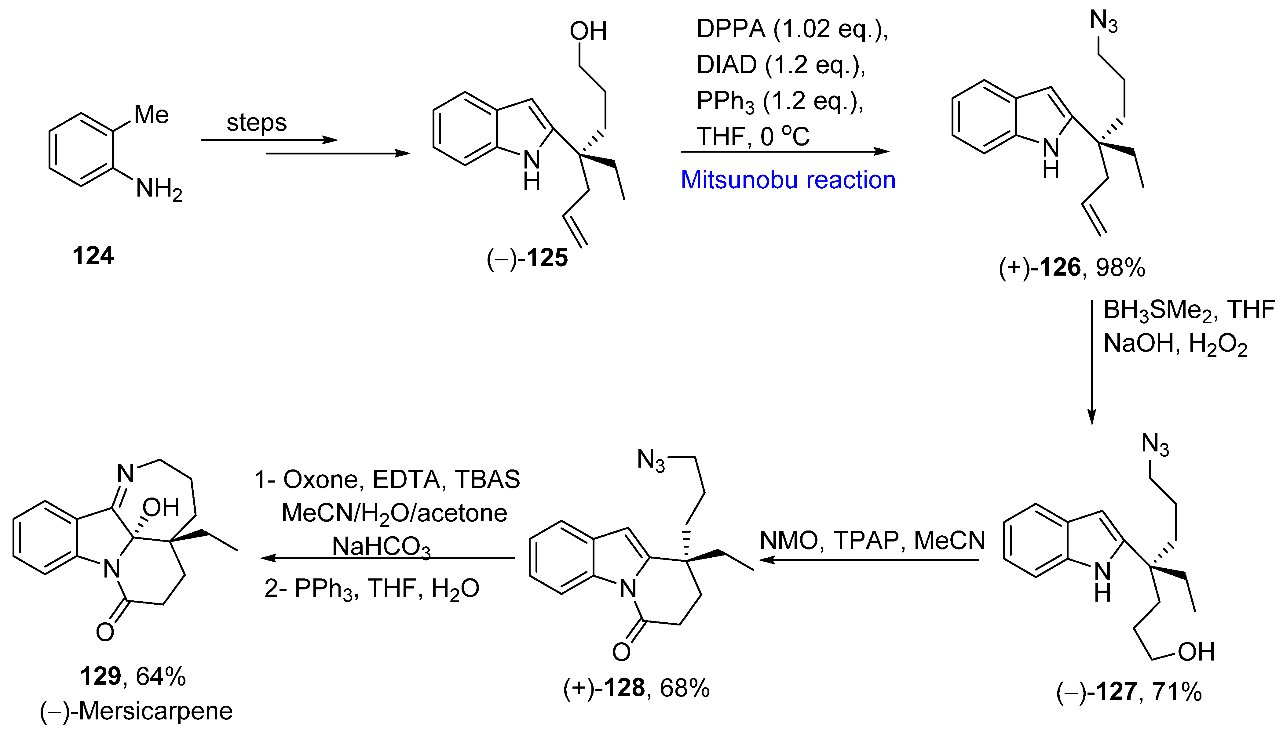Molecules 27 06953 sch017 Molecules 27 06953 sch017