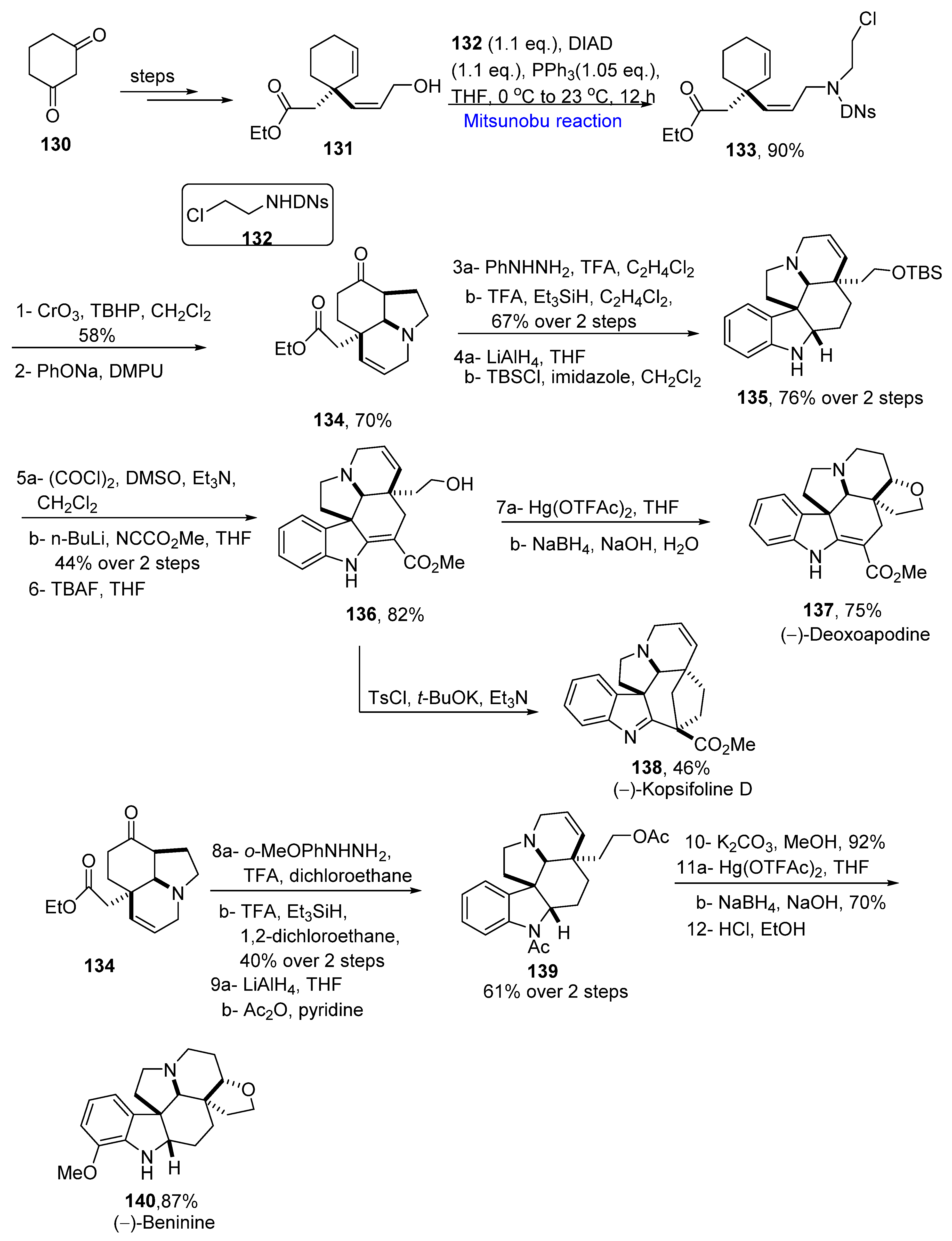 Molecules 27 06953 sch018 Molecules 27 06953 sch018